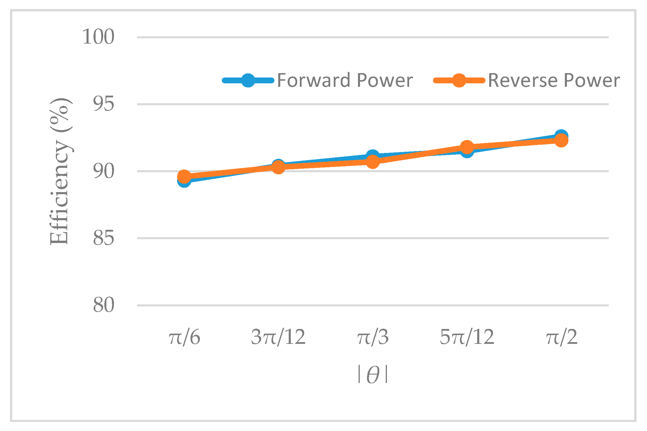 Applsci 10 02217 g015