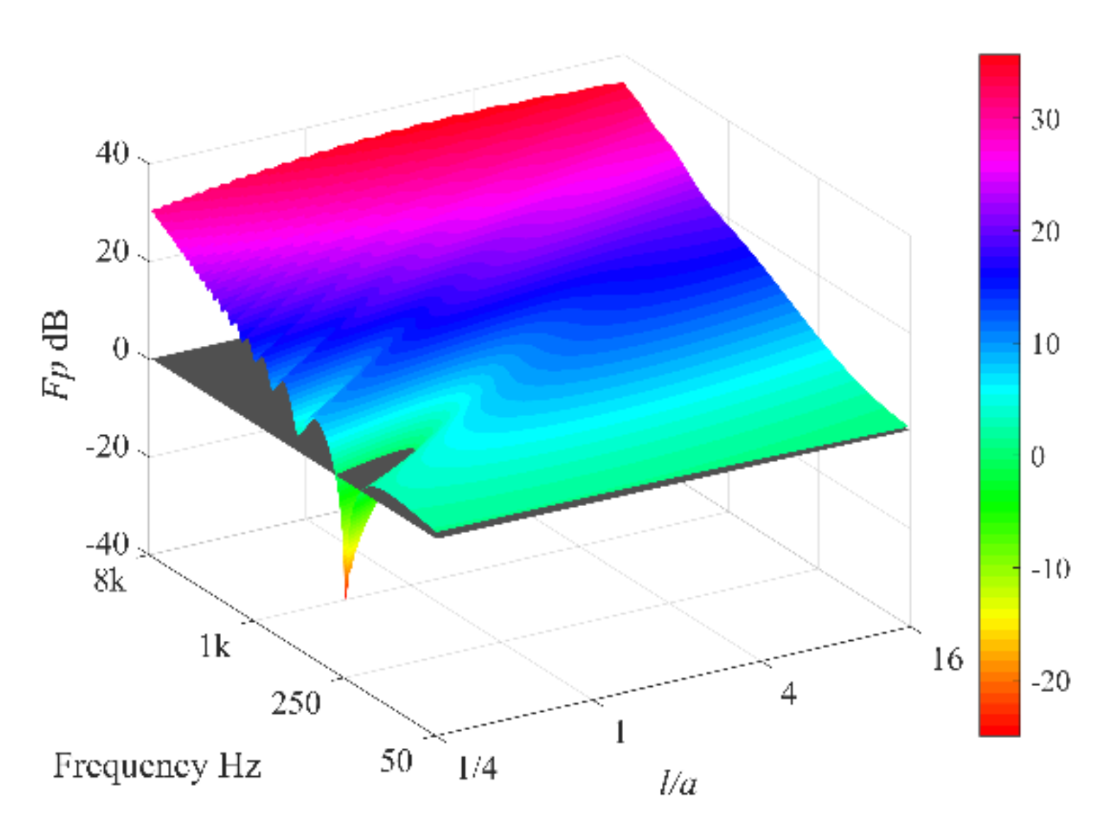 Applsci 10 02218 g002 Applsci 10 02218 g002