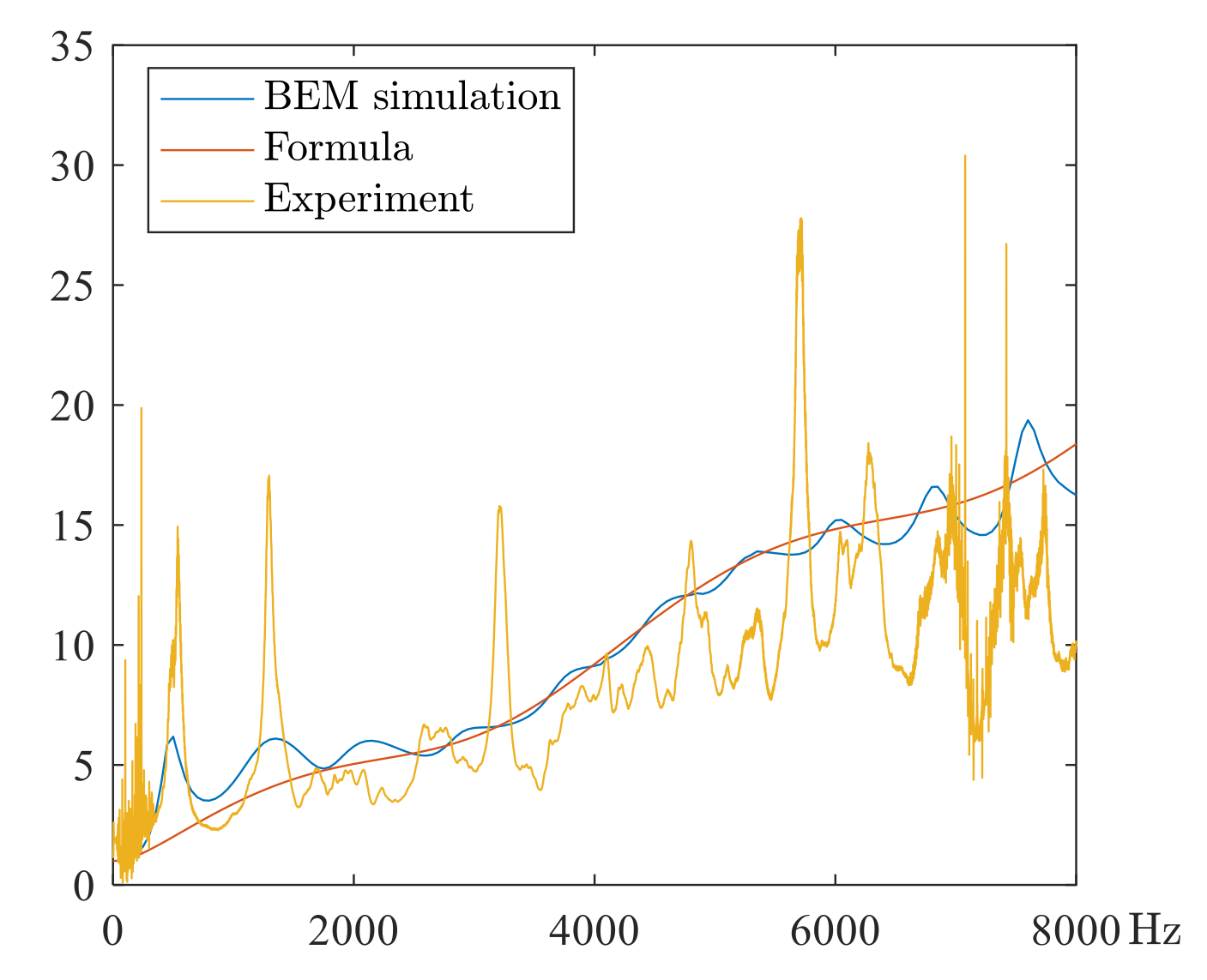 Applsci 10 02218 g003 Applsci 10 02218 g003