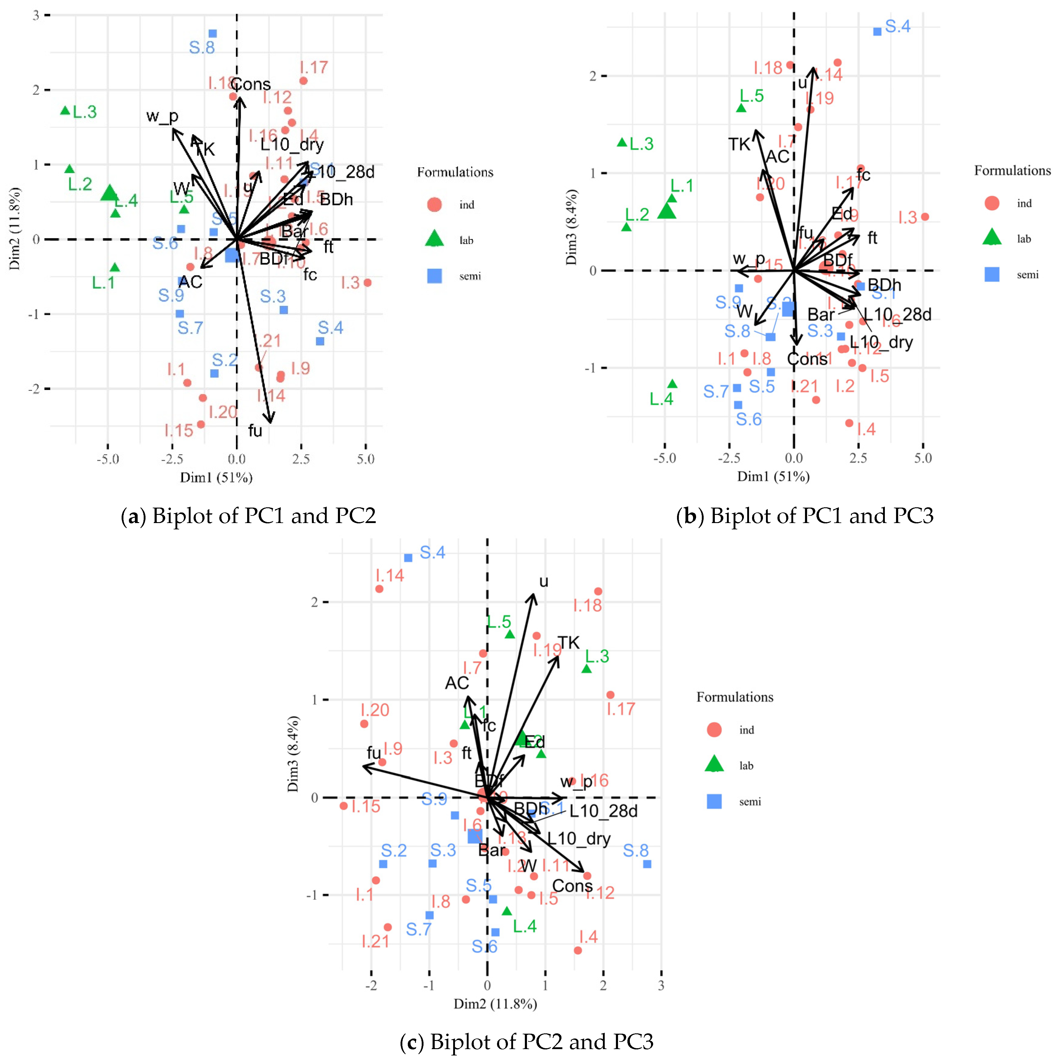 Applsci 10 02219 g003 Applsci 10 02219 g003