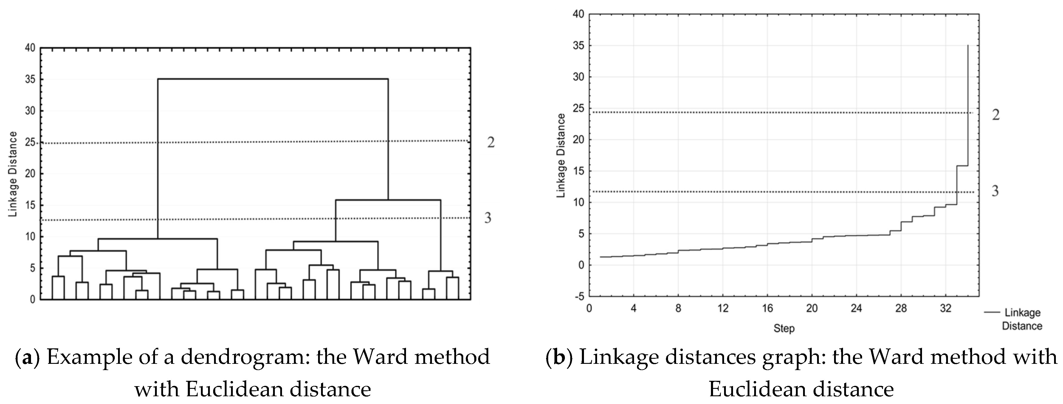 Applsci 10 02219 g004 Applsci 10 02219 g004