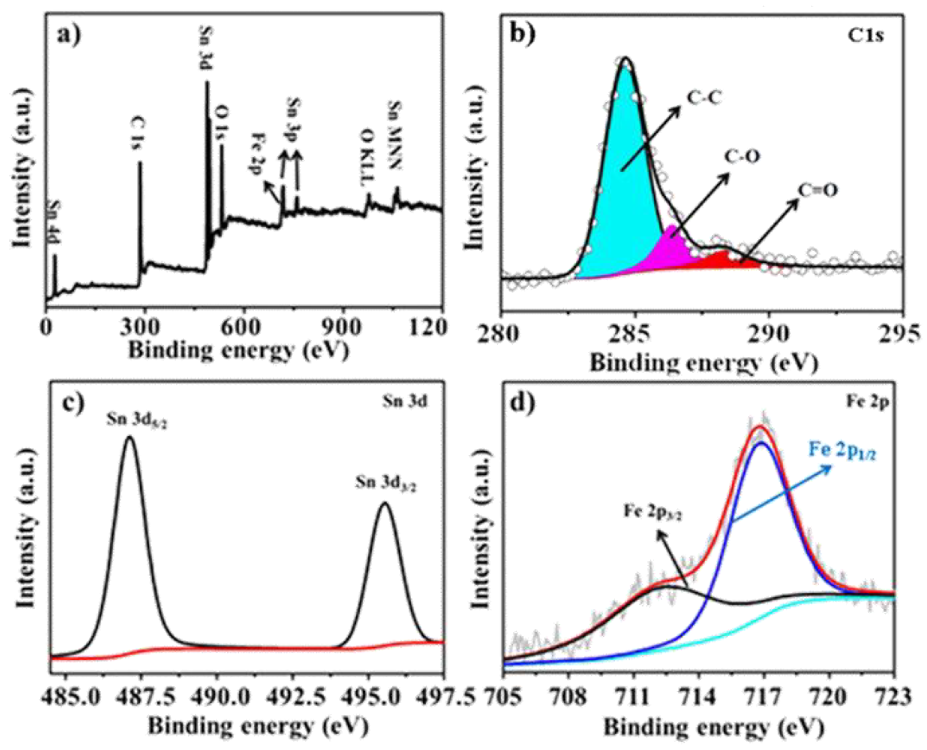 Applsci 10 02220 g003