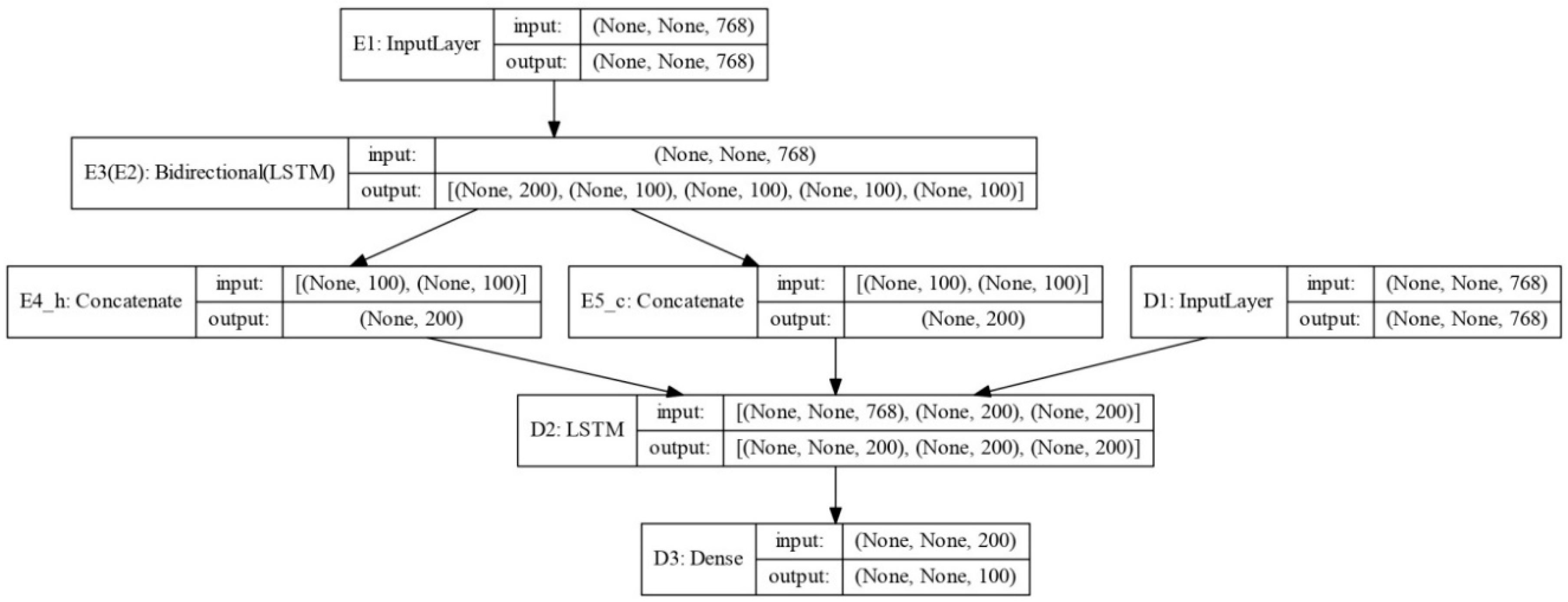 Applsci 10 02221 g004