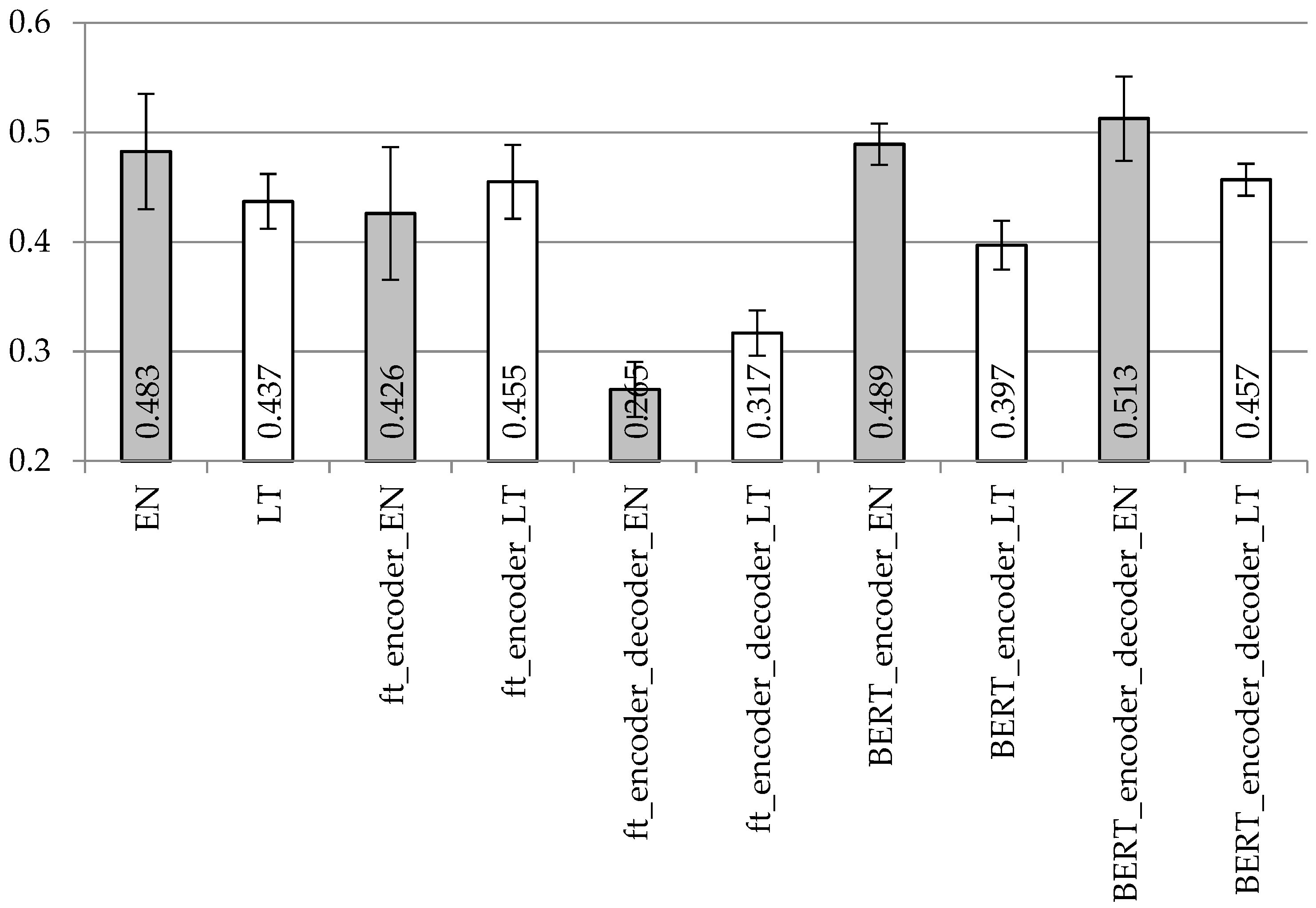 Applsci 10 02221 g009