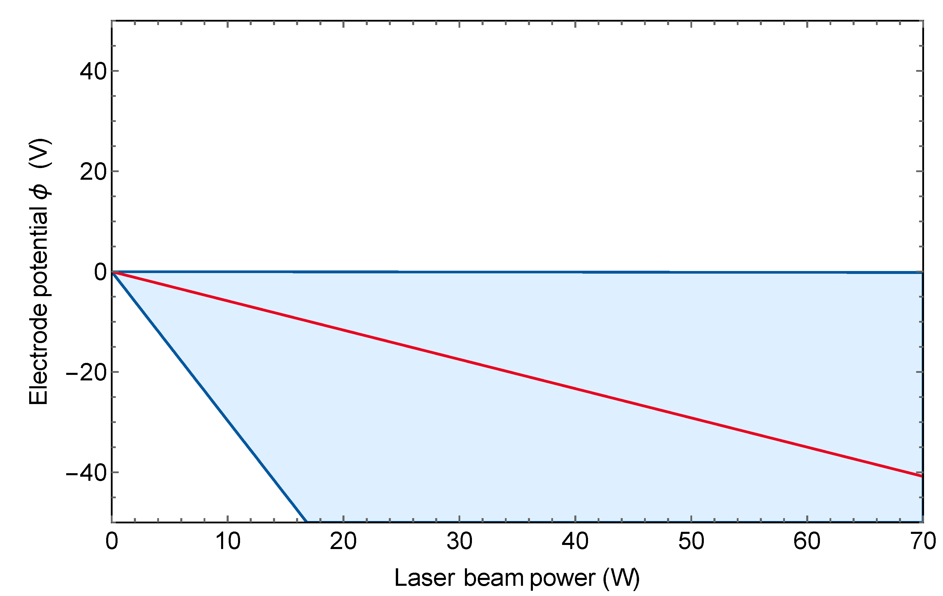 Applsci 10 02222 g002
