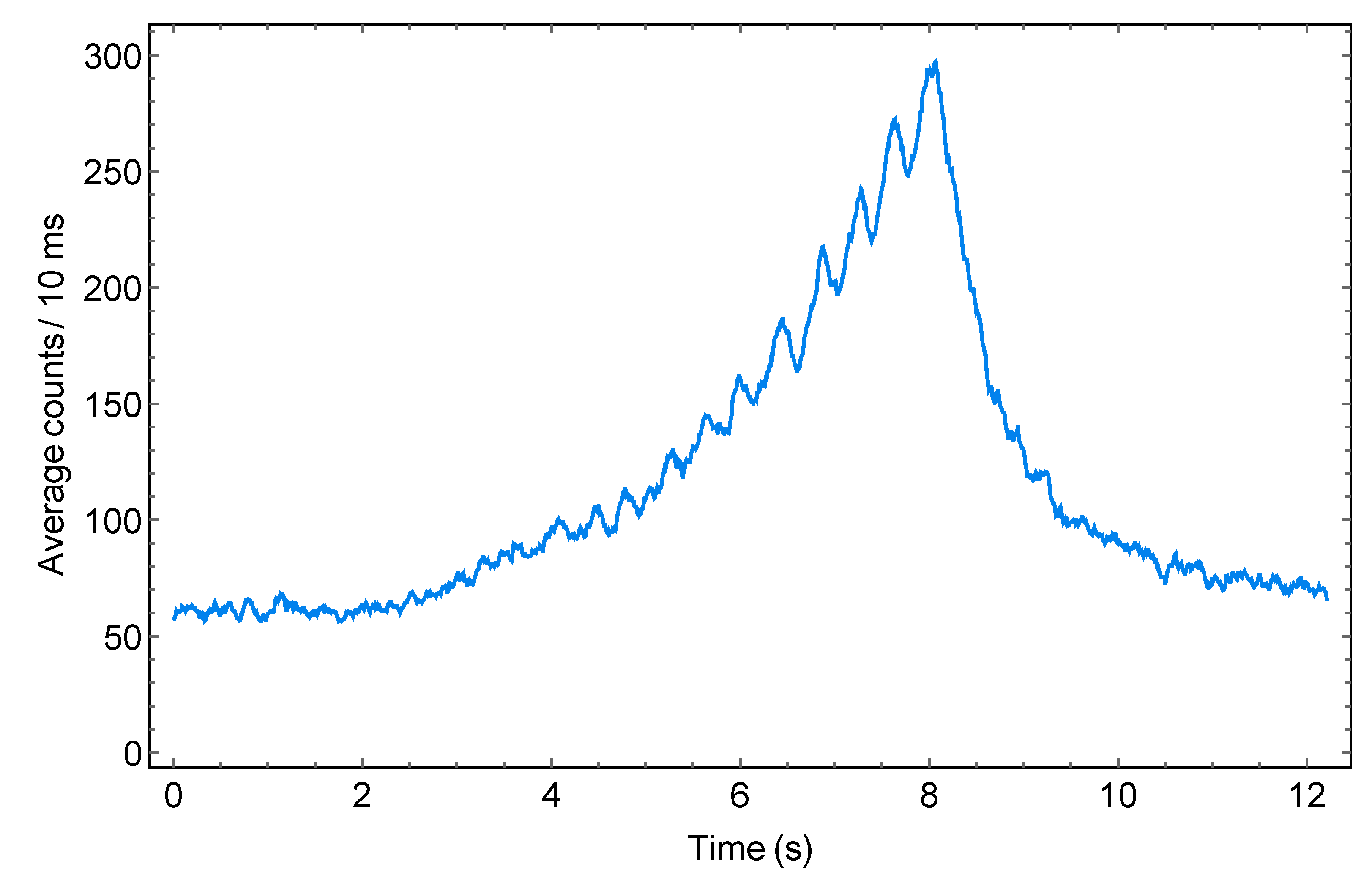 Applsci 10 02222 g008