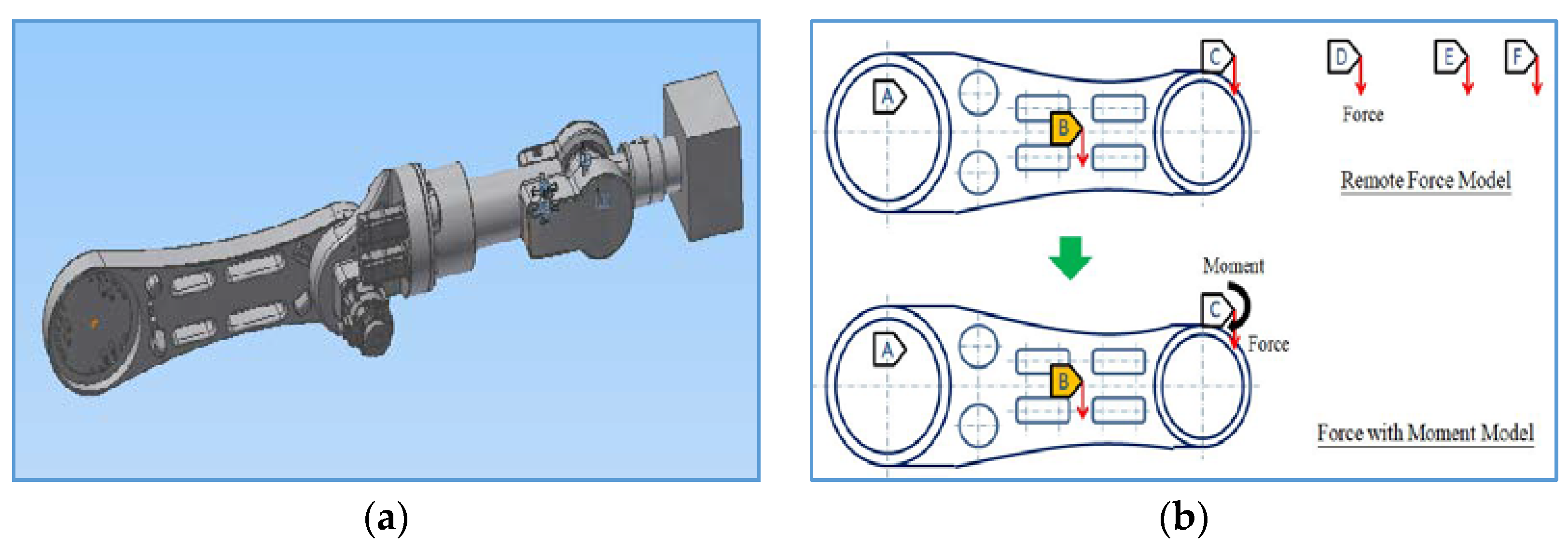 Applsci 10 02223 g003 Applsci 10 02223 g003