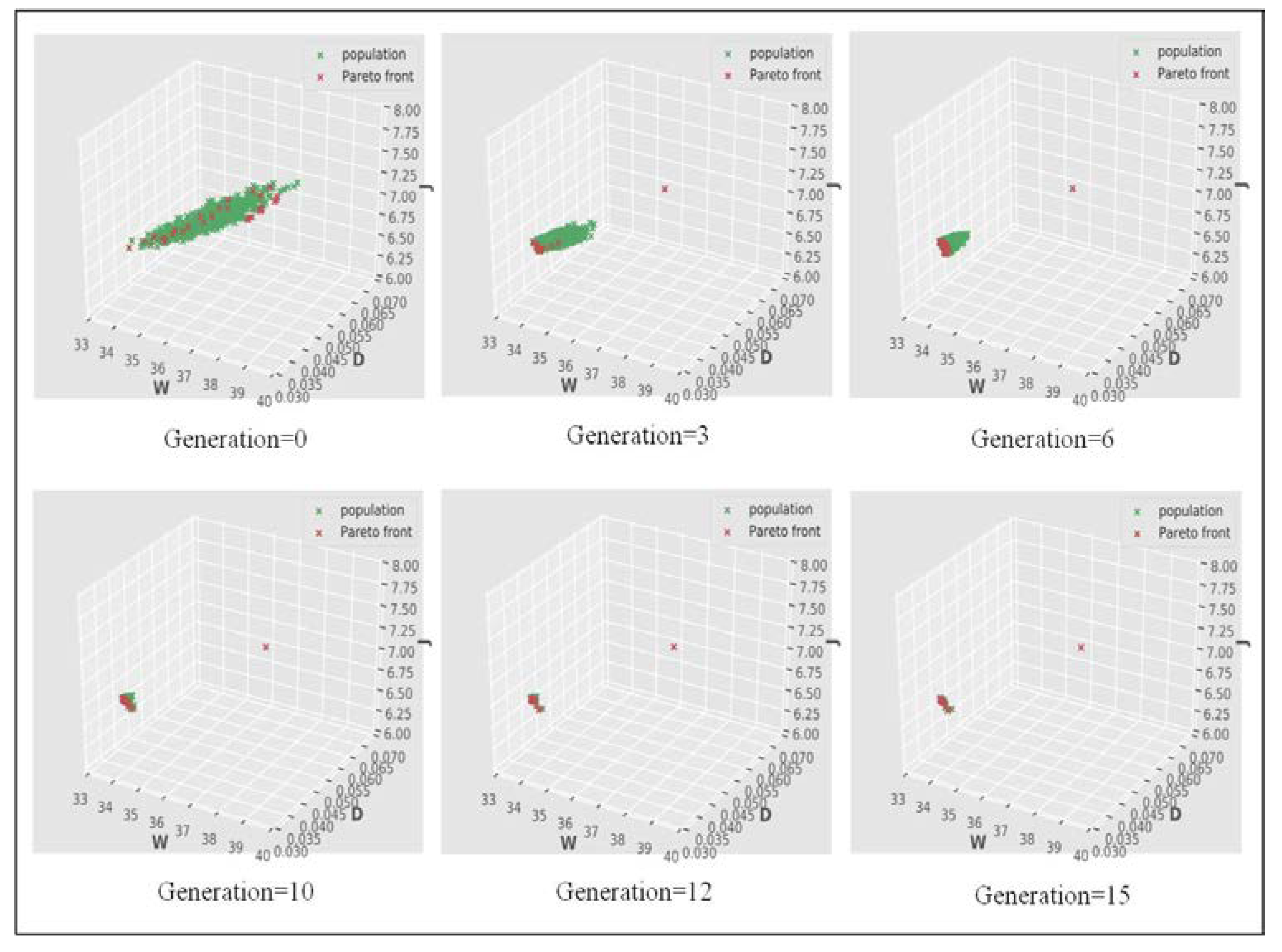 Applsci 10 02223 g009 Applsci 10 02223 g009