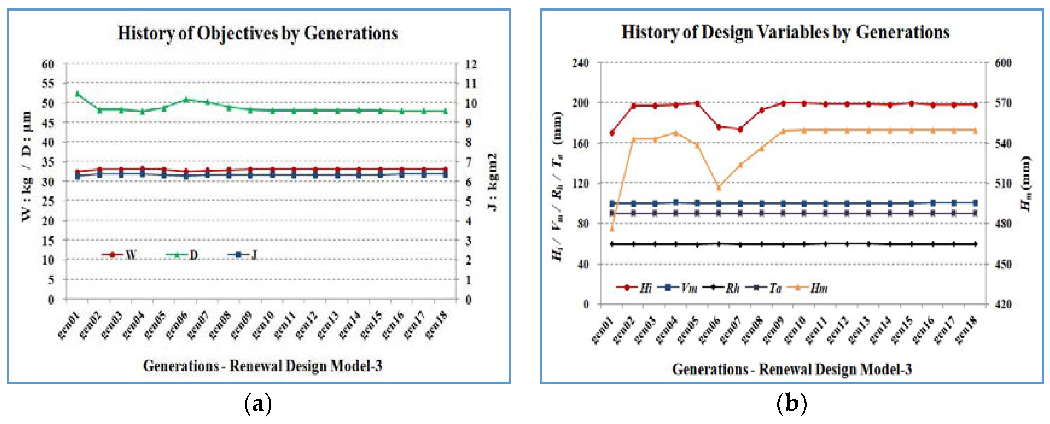 Applsci 10 02223 g010 Applsci 10 02223 g010