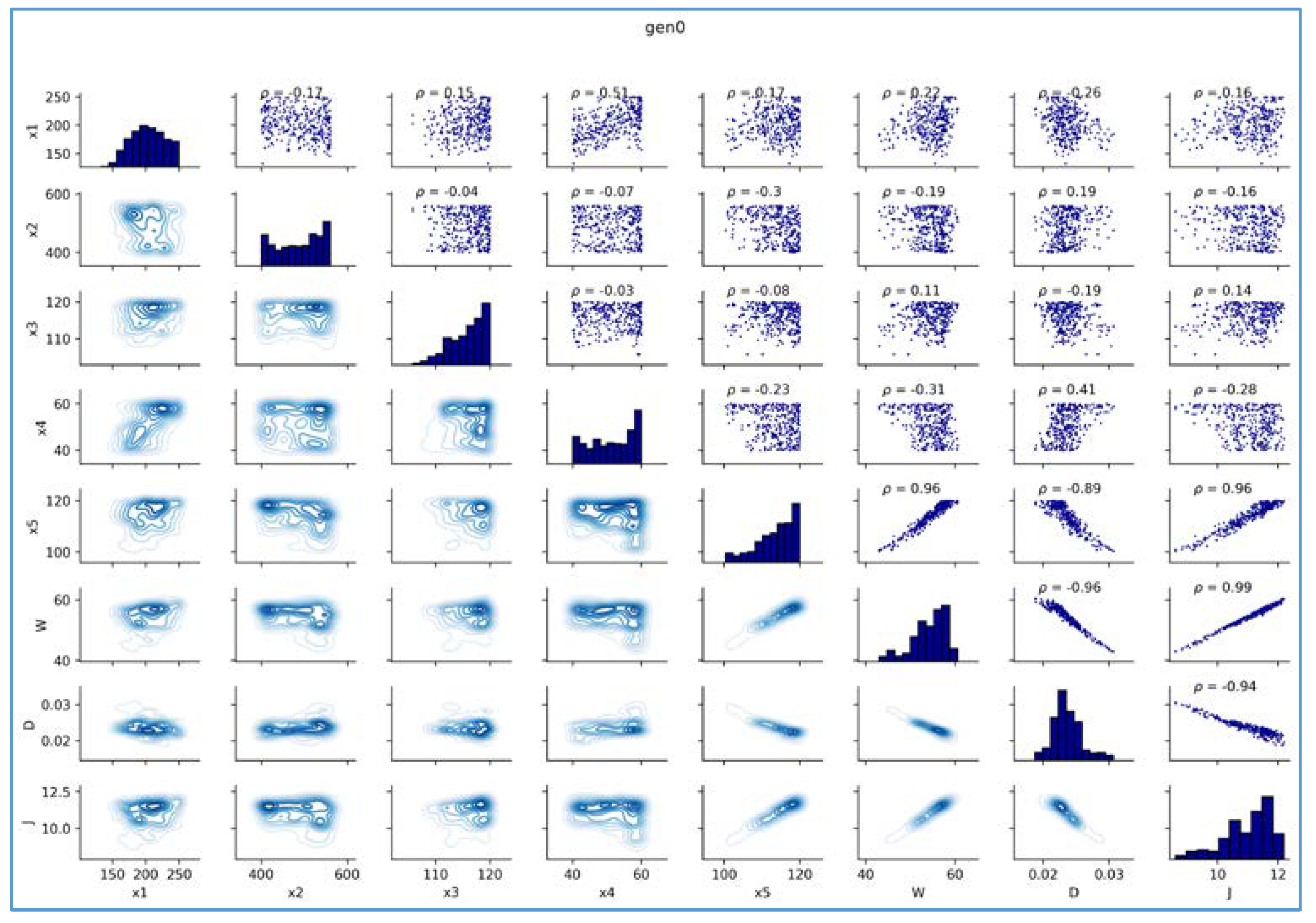 Applsci 10 02223 g012 Applsci 10 02223 g012