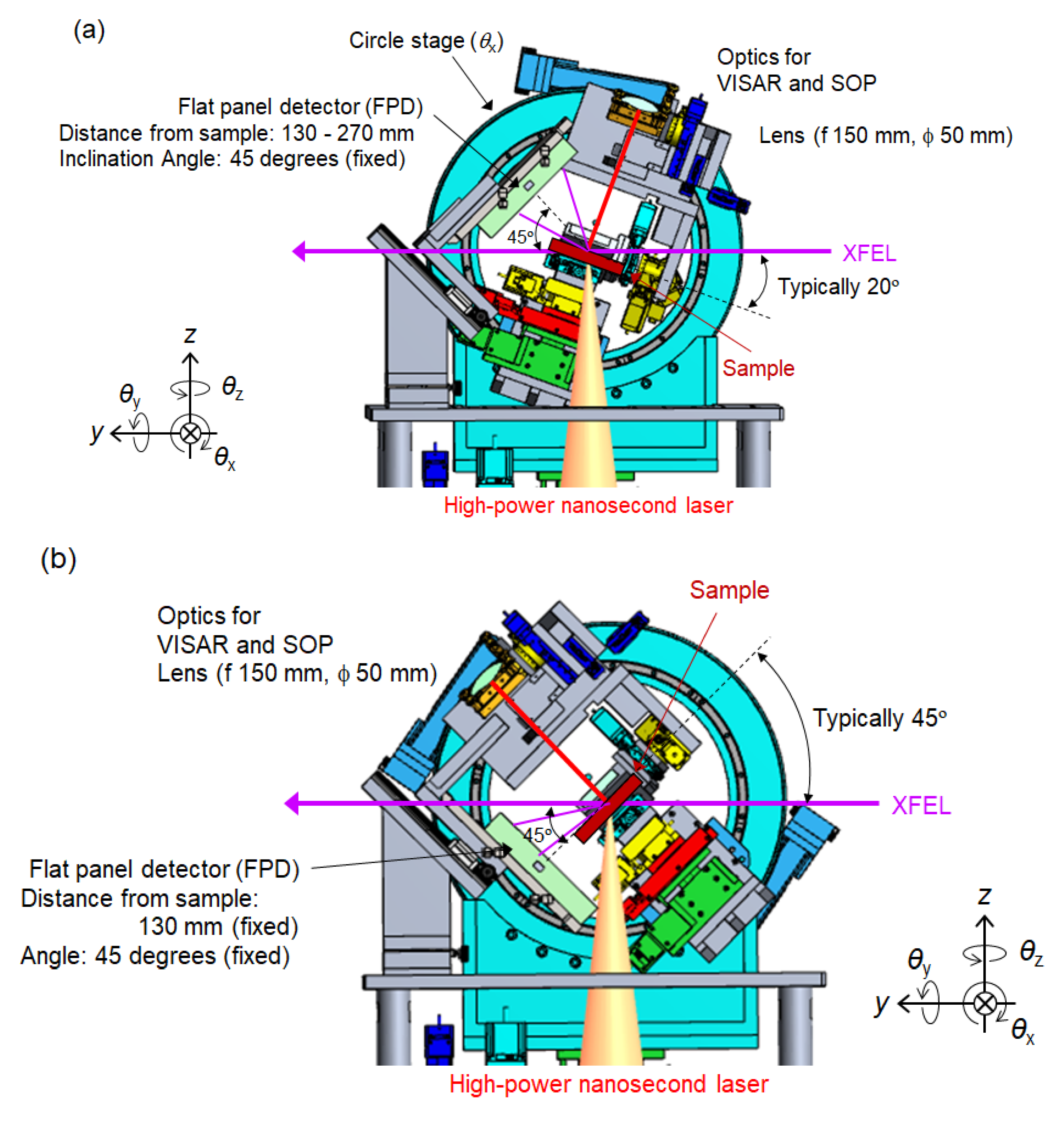 Applsci 10 02224 g003