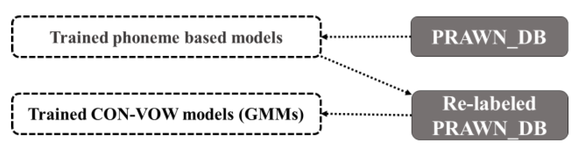 Applsci 10 02225 g002