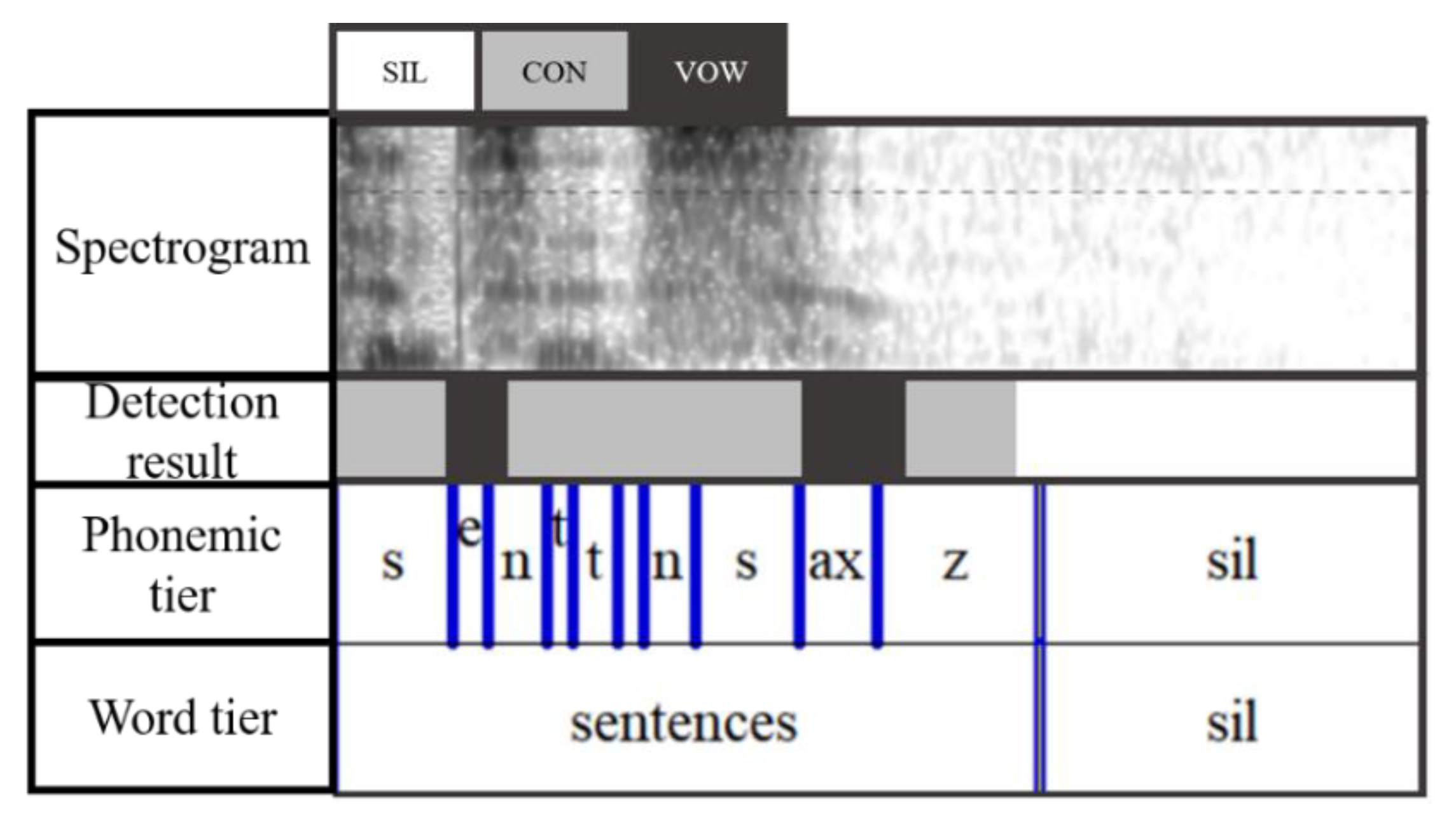 Applsci 10 02225 g003