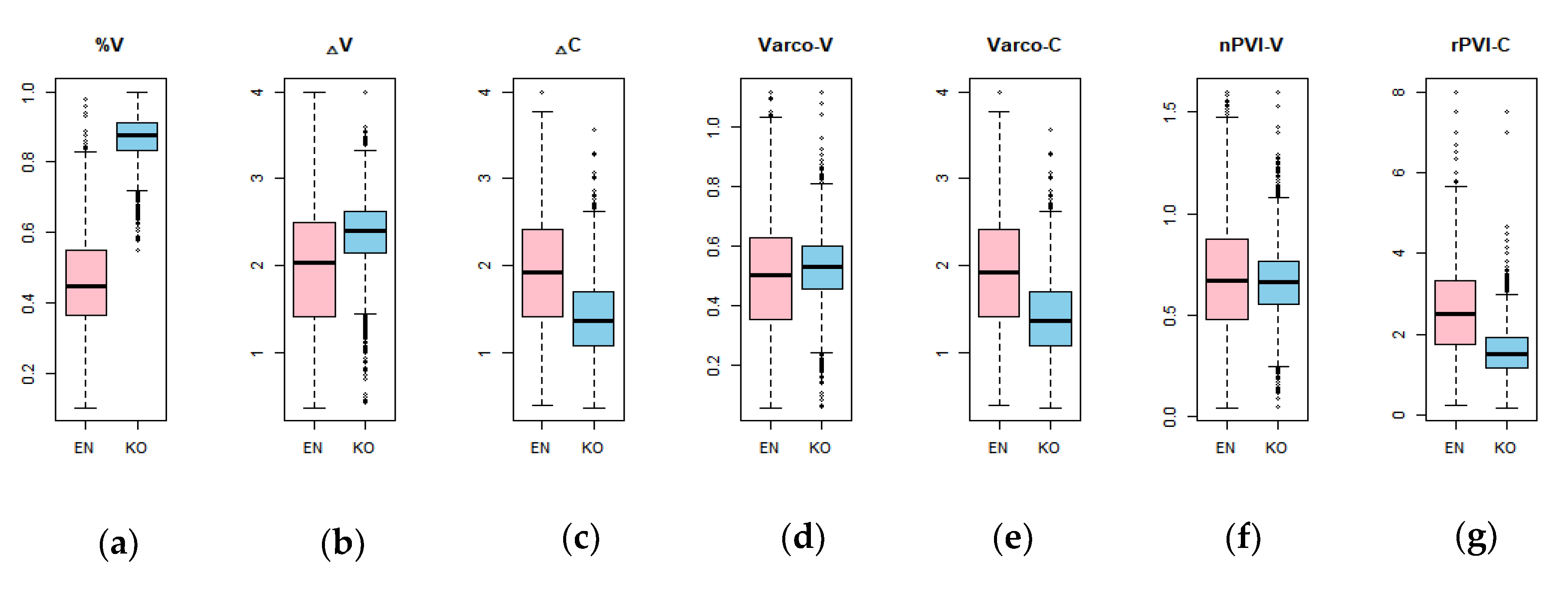 Applsci 10 02225 g006