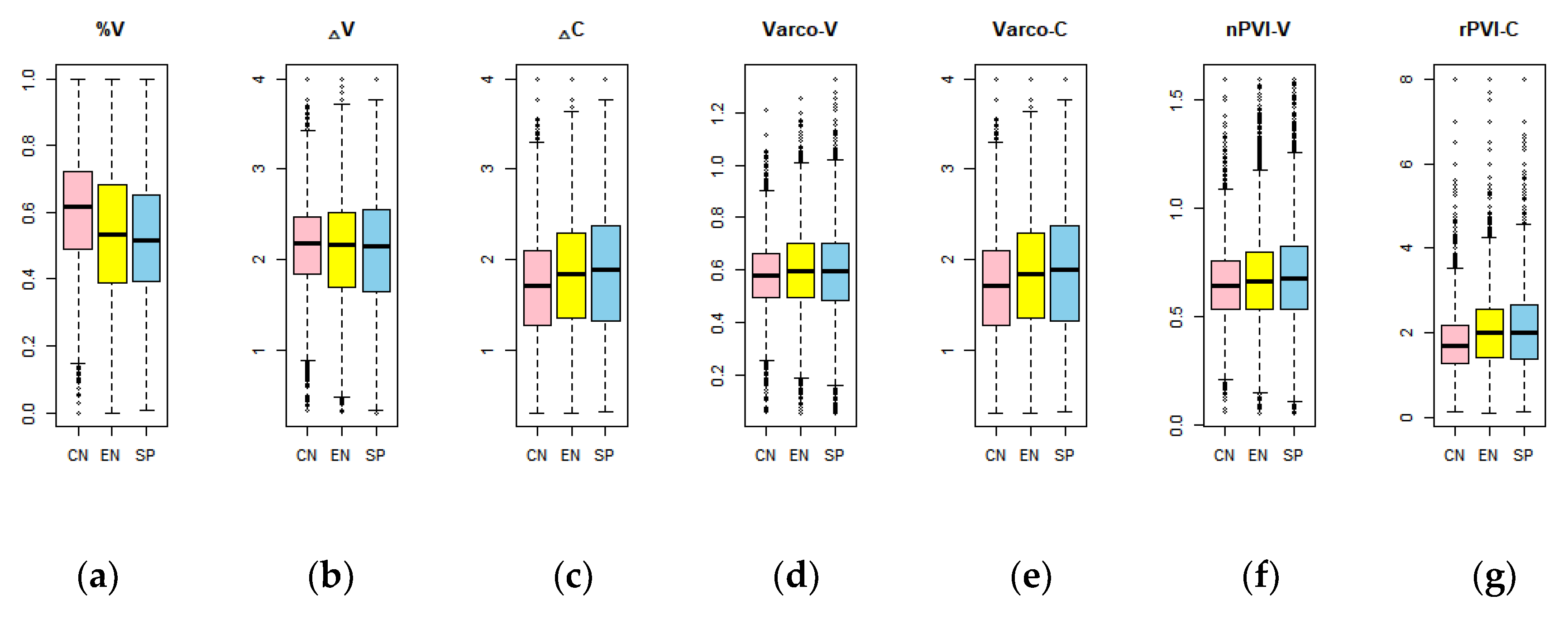 Applsci 10 02225 g007