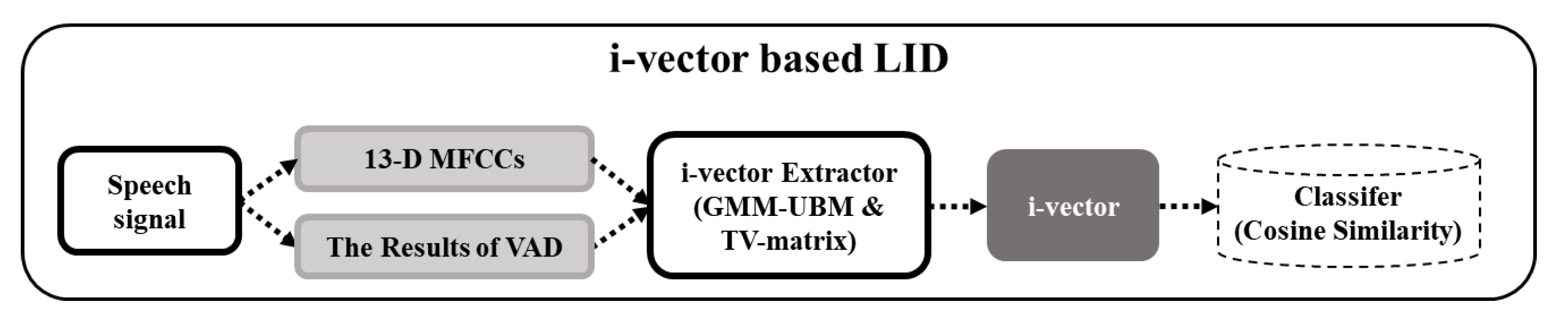 Applsci 10 02225 g008