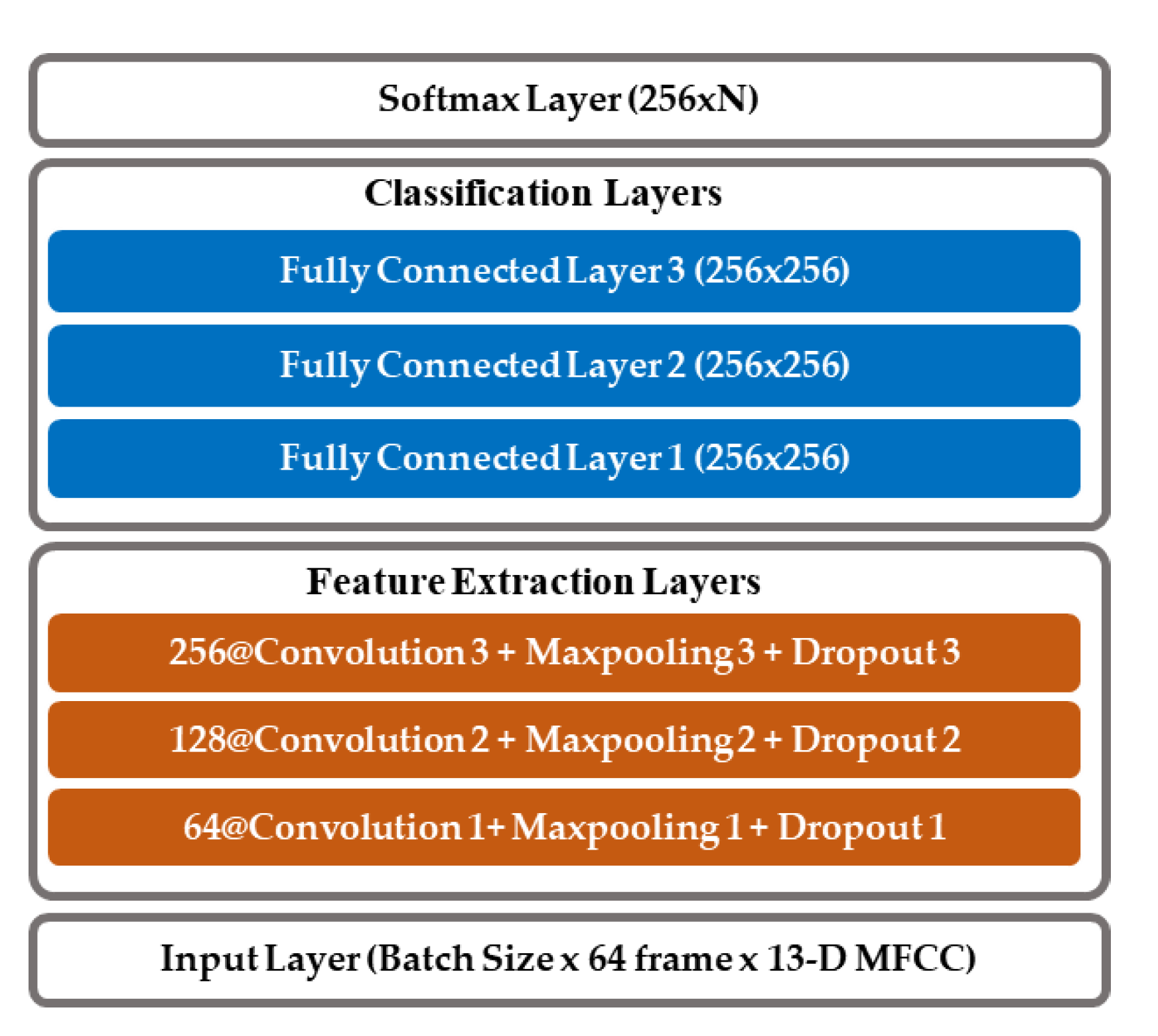Applsci 10 02225 g009