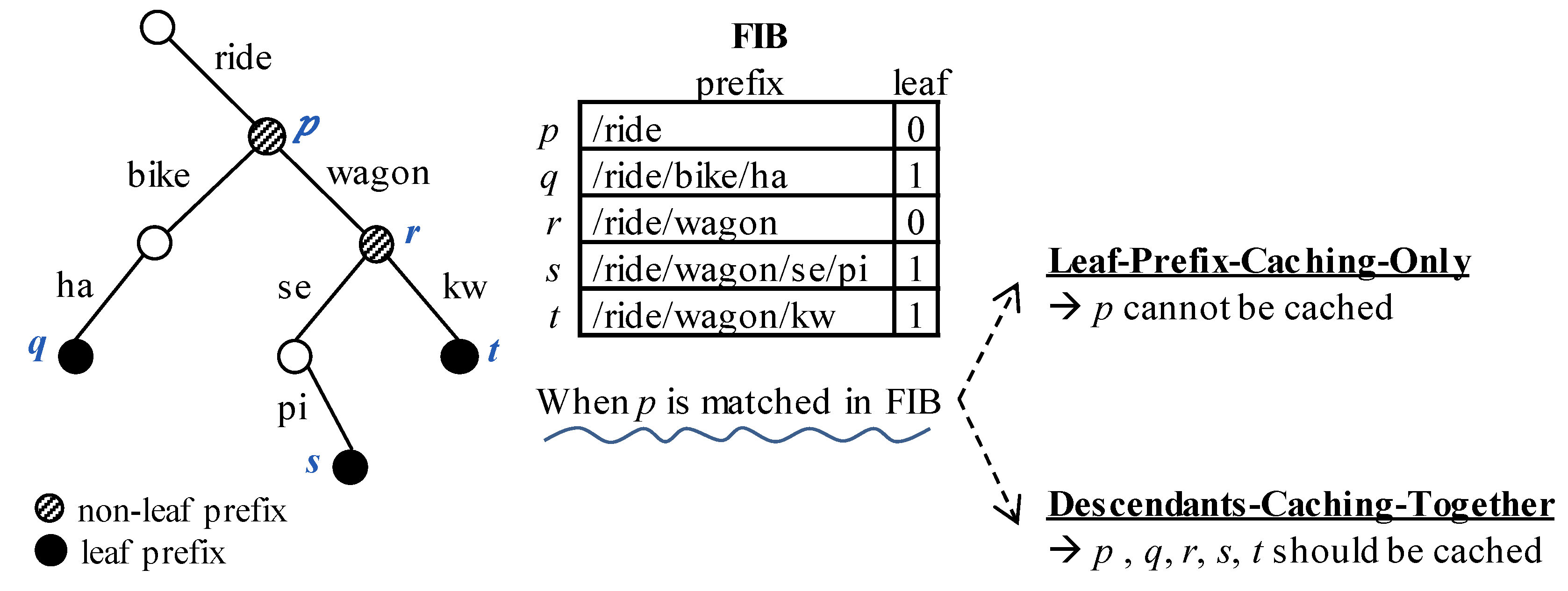 Applsci 10 02226 g003