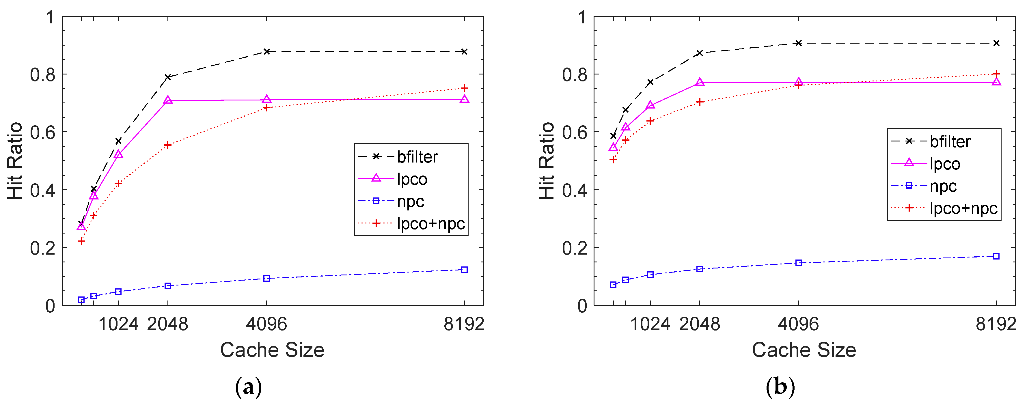 Applsci 10 02226 g009