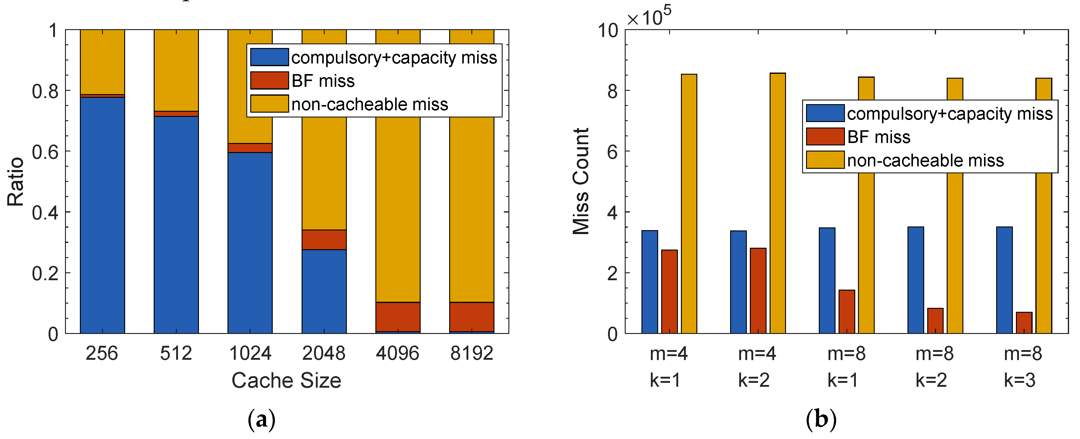 Applsci 10 02226 g011