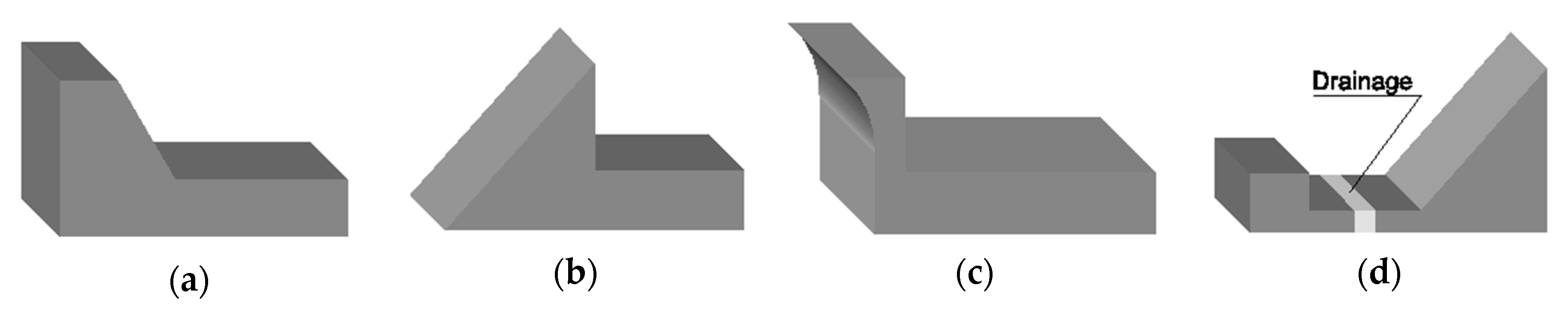 Applsci 10 02227 g002