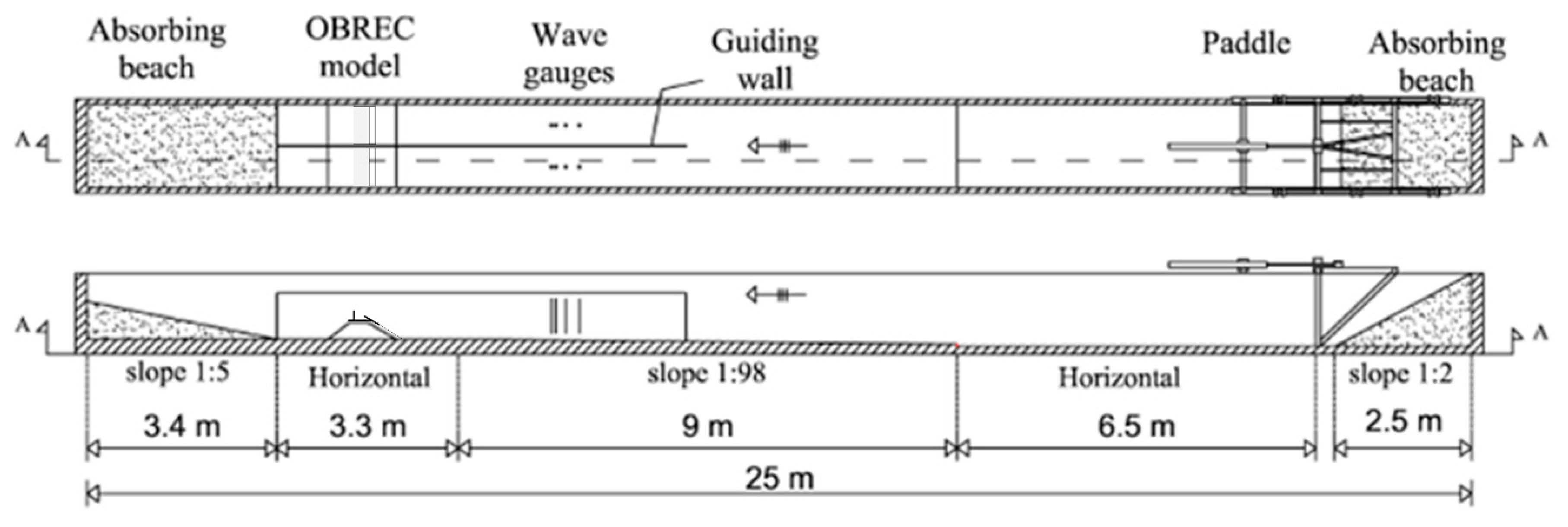 Applsci 10 02227 g003