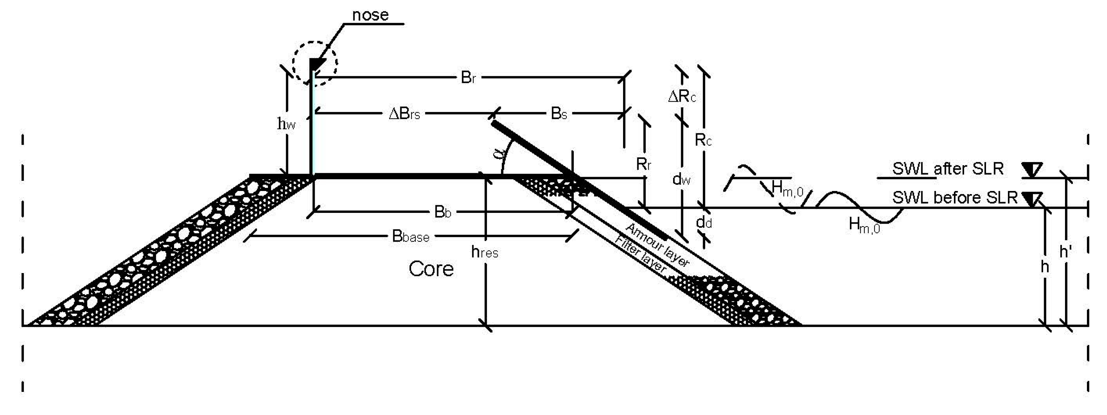 Applsci 10 02227 g005