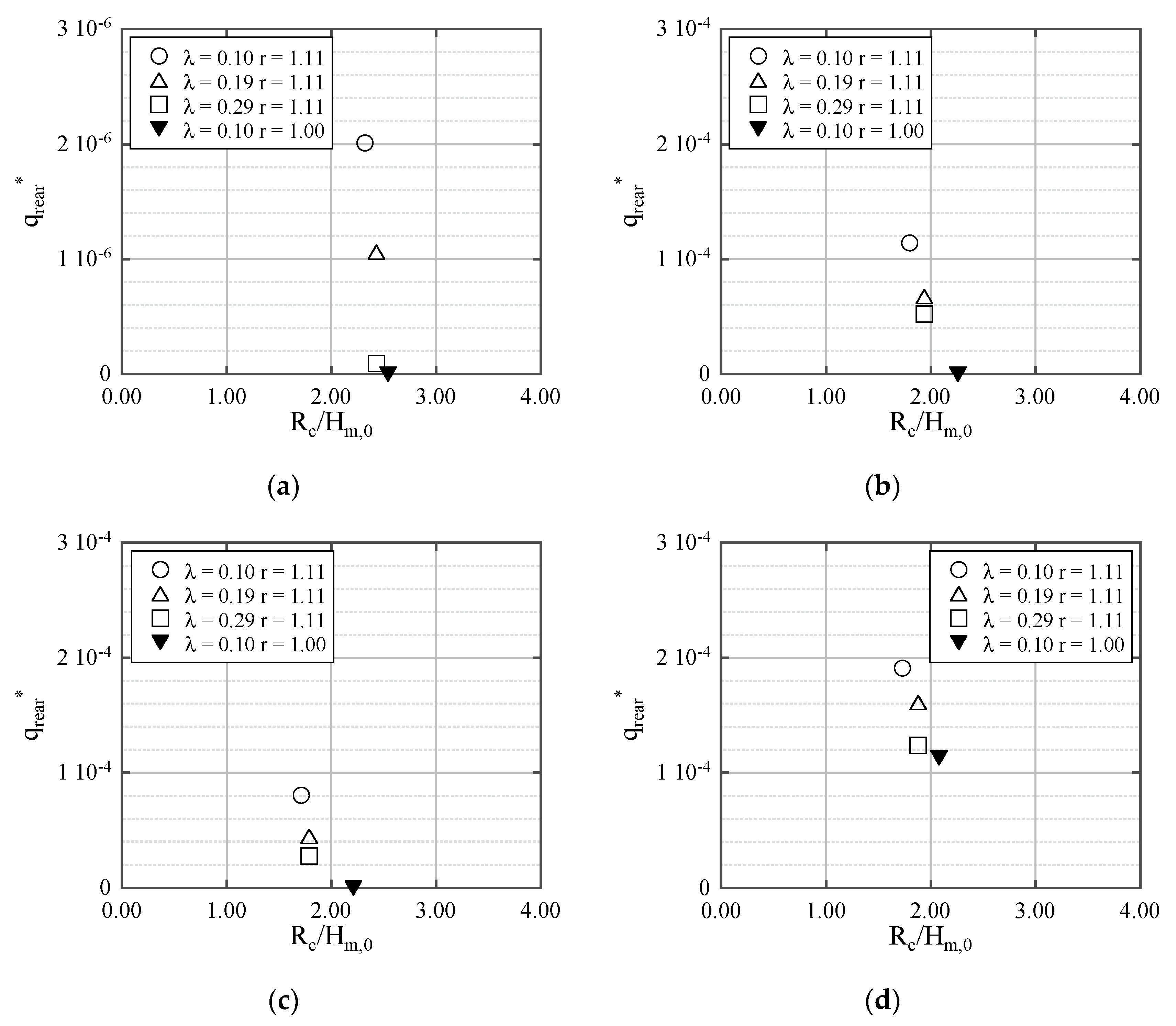 Applsci 10 02227 g008