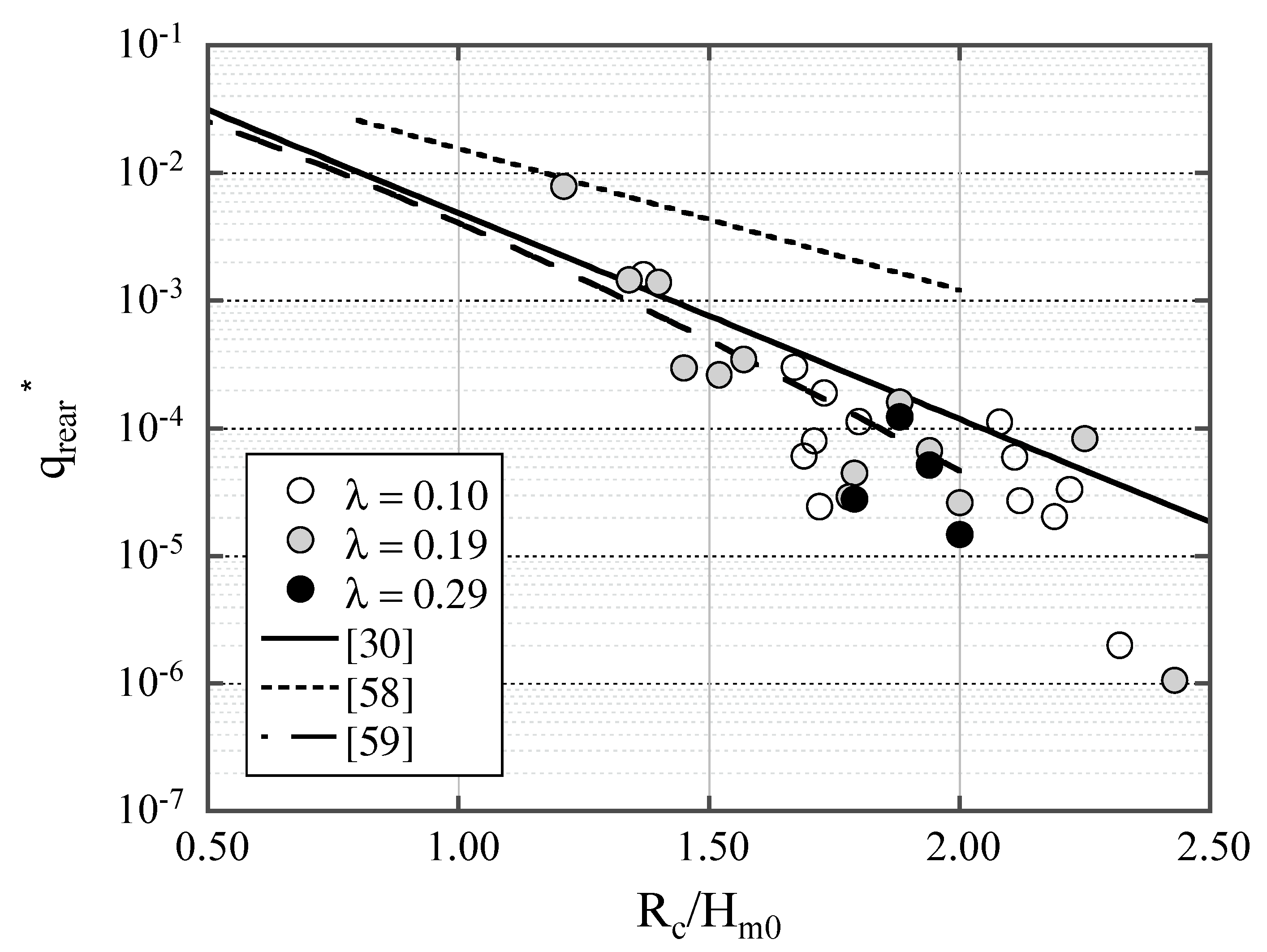 Applsci 10 02227 g009