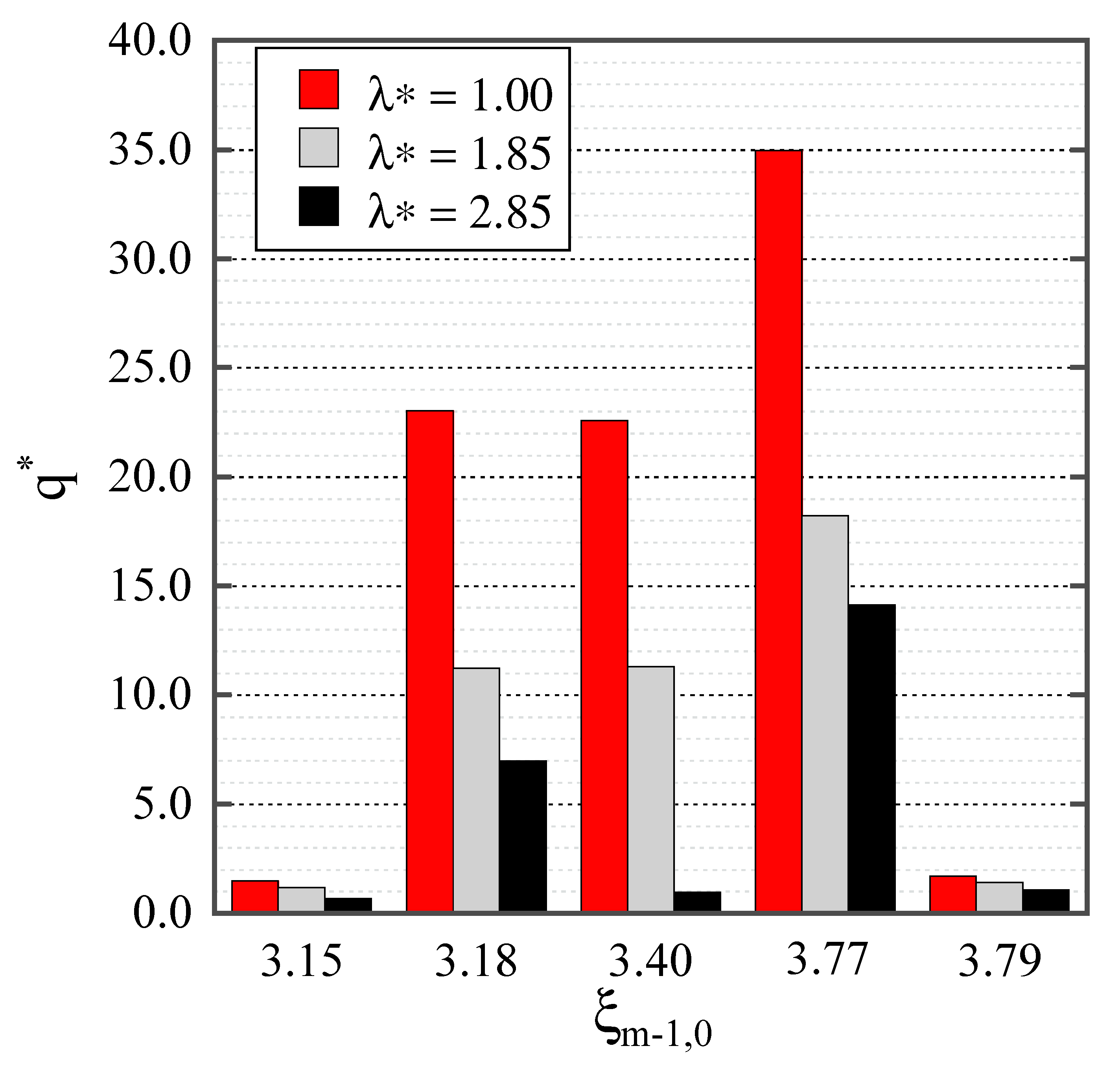 Applsci 10 02227 g012