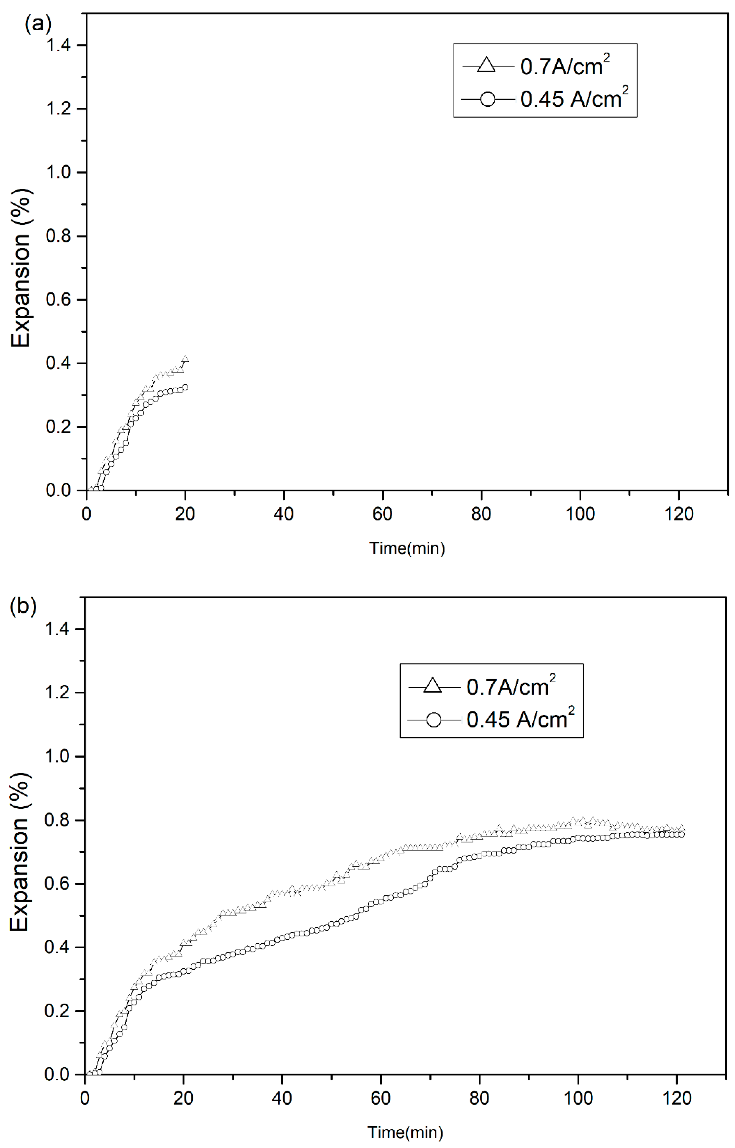Applsci 10 02228 g002