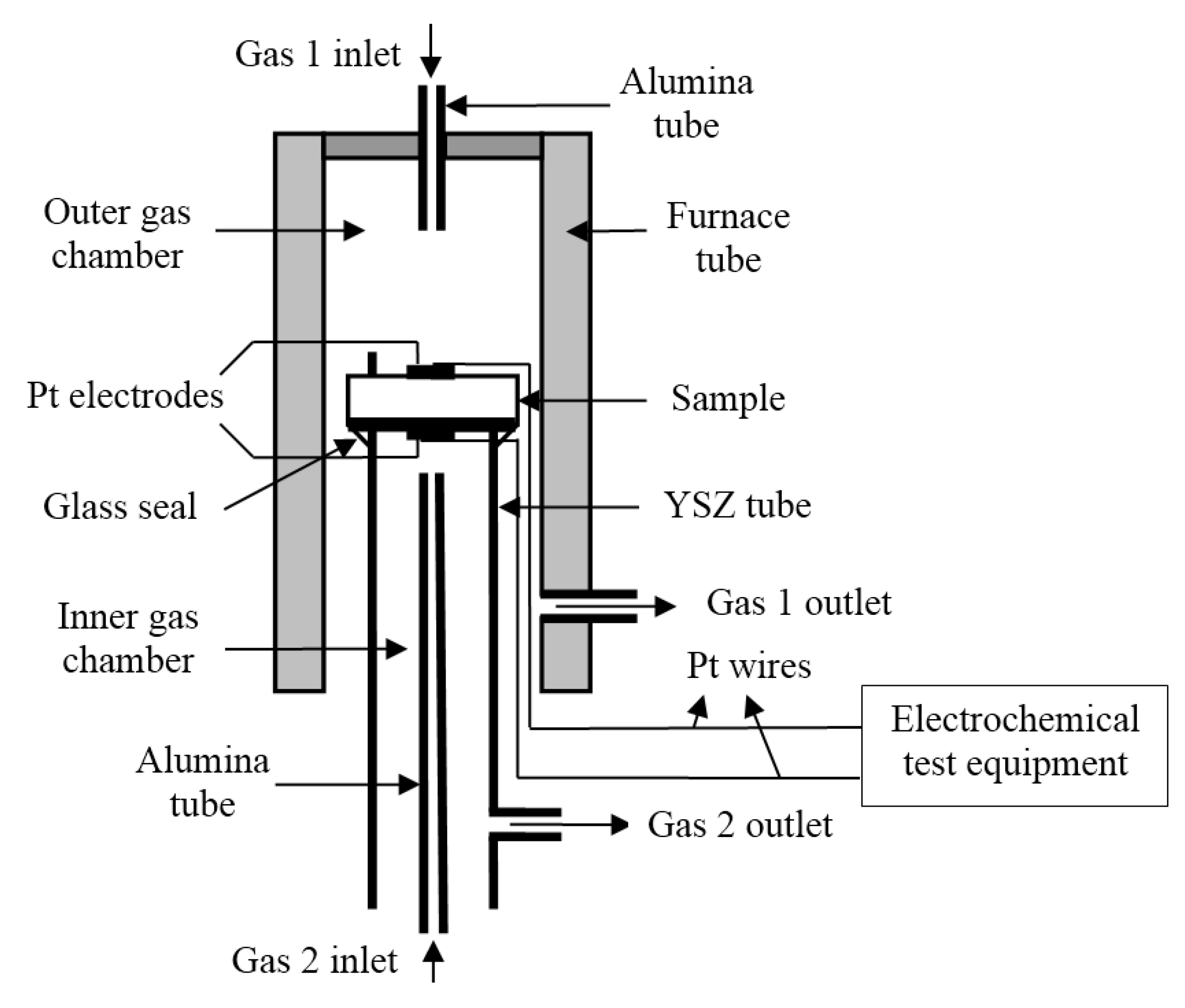 Applsci 10 02229 g001