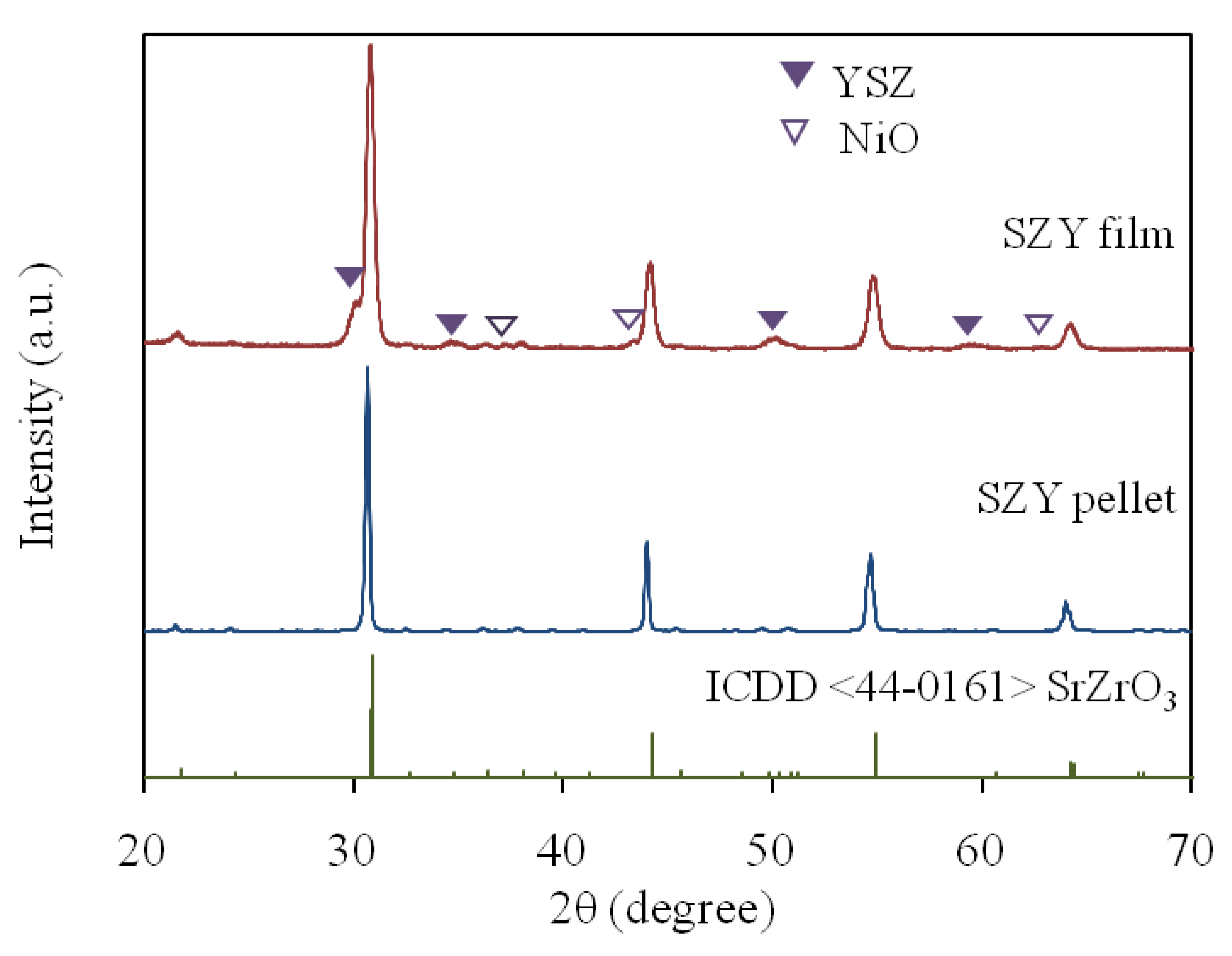 Applsci 10 02229 g002