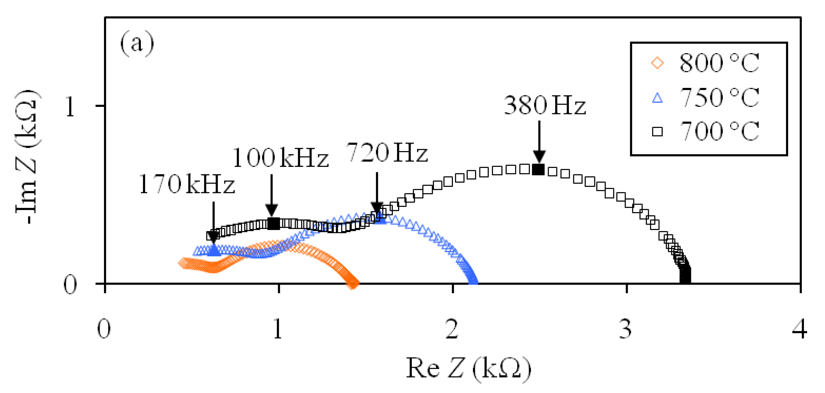 Applsci 10 02229 g004a