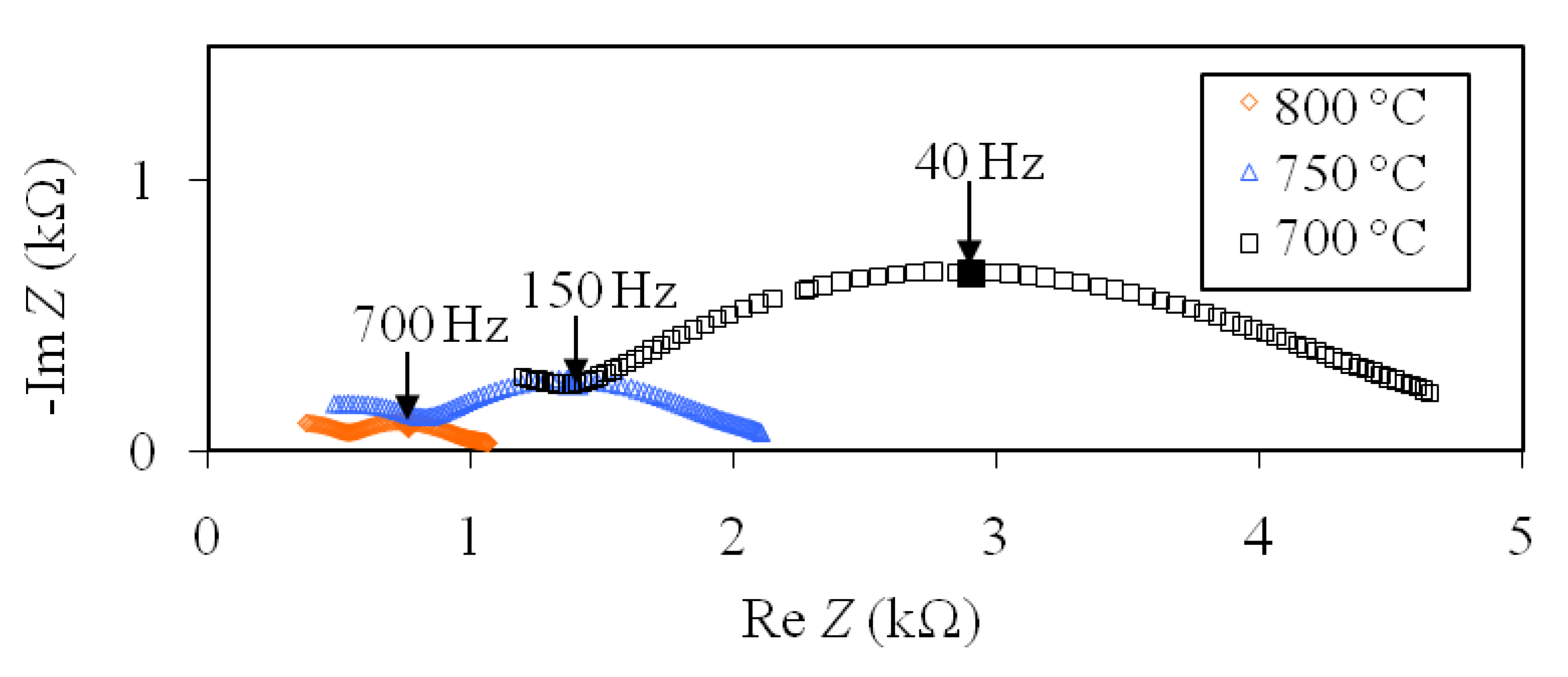 Applsci 10 02229 g005