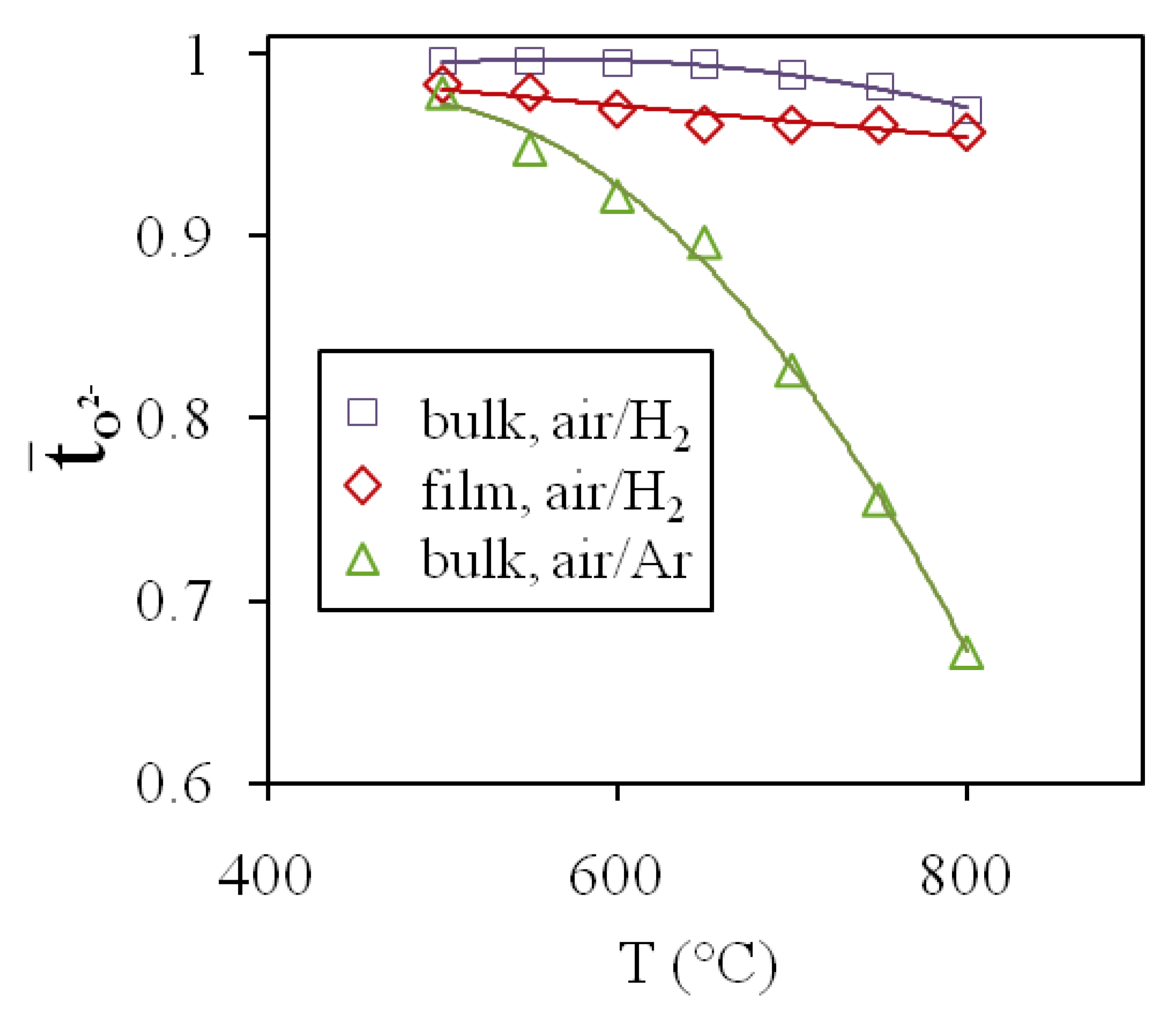 Applsci 10 02229 g007