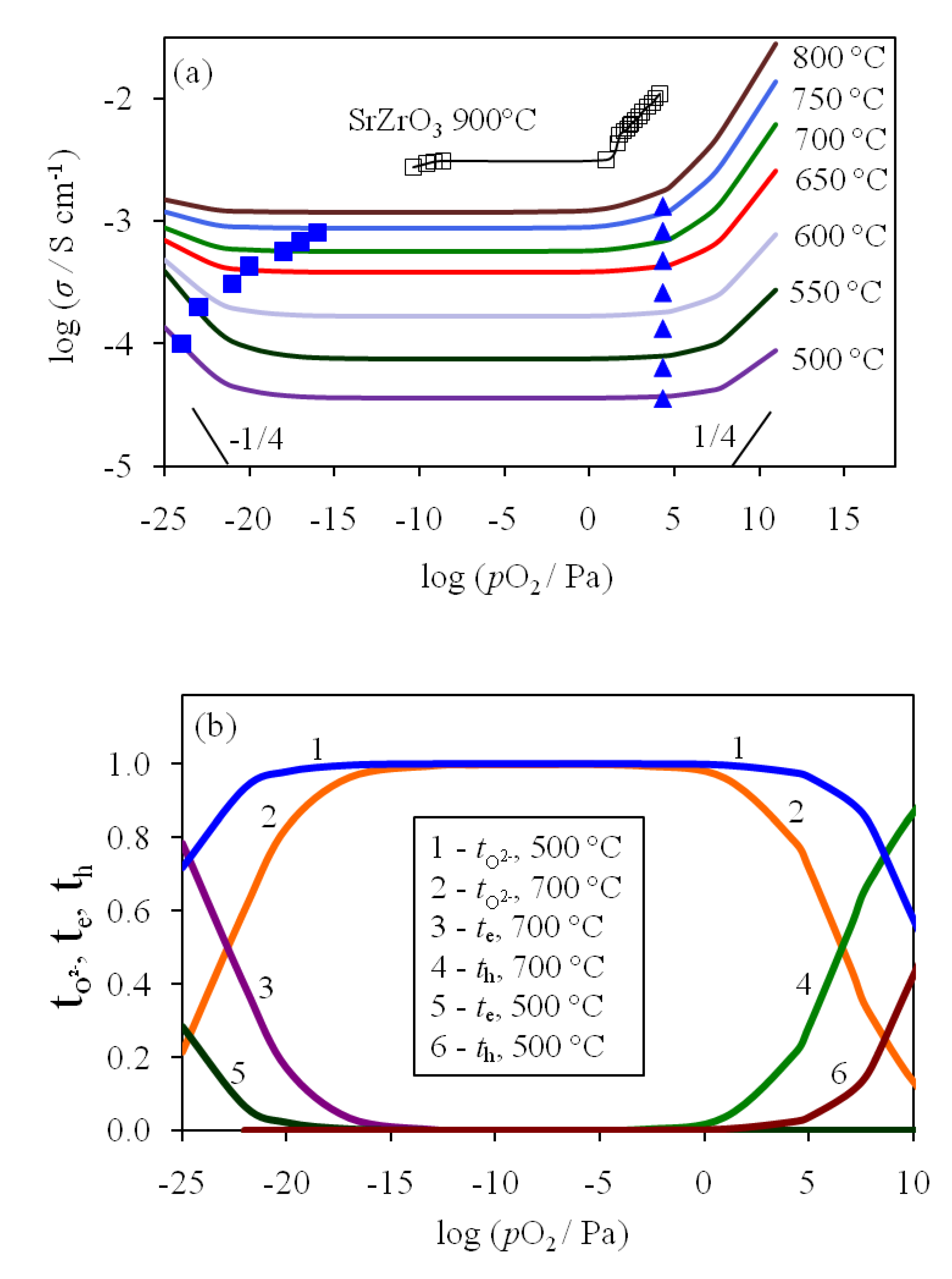 Applsci 10 02229 g009
