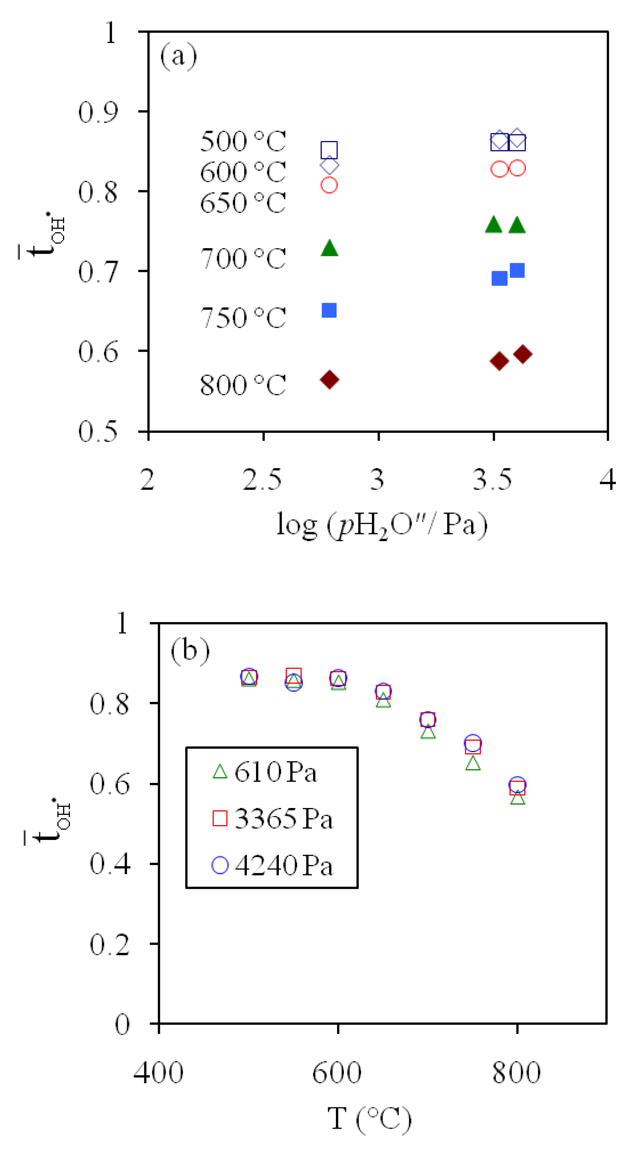 Applsci 10 02229 g011