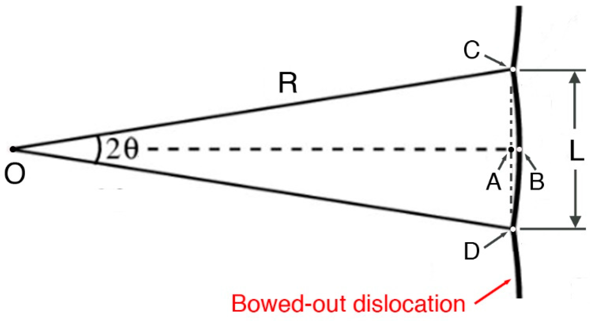 Applsci 10 02230 g005