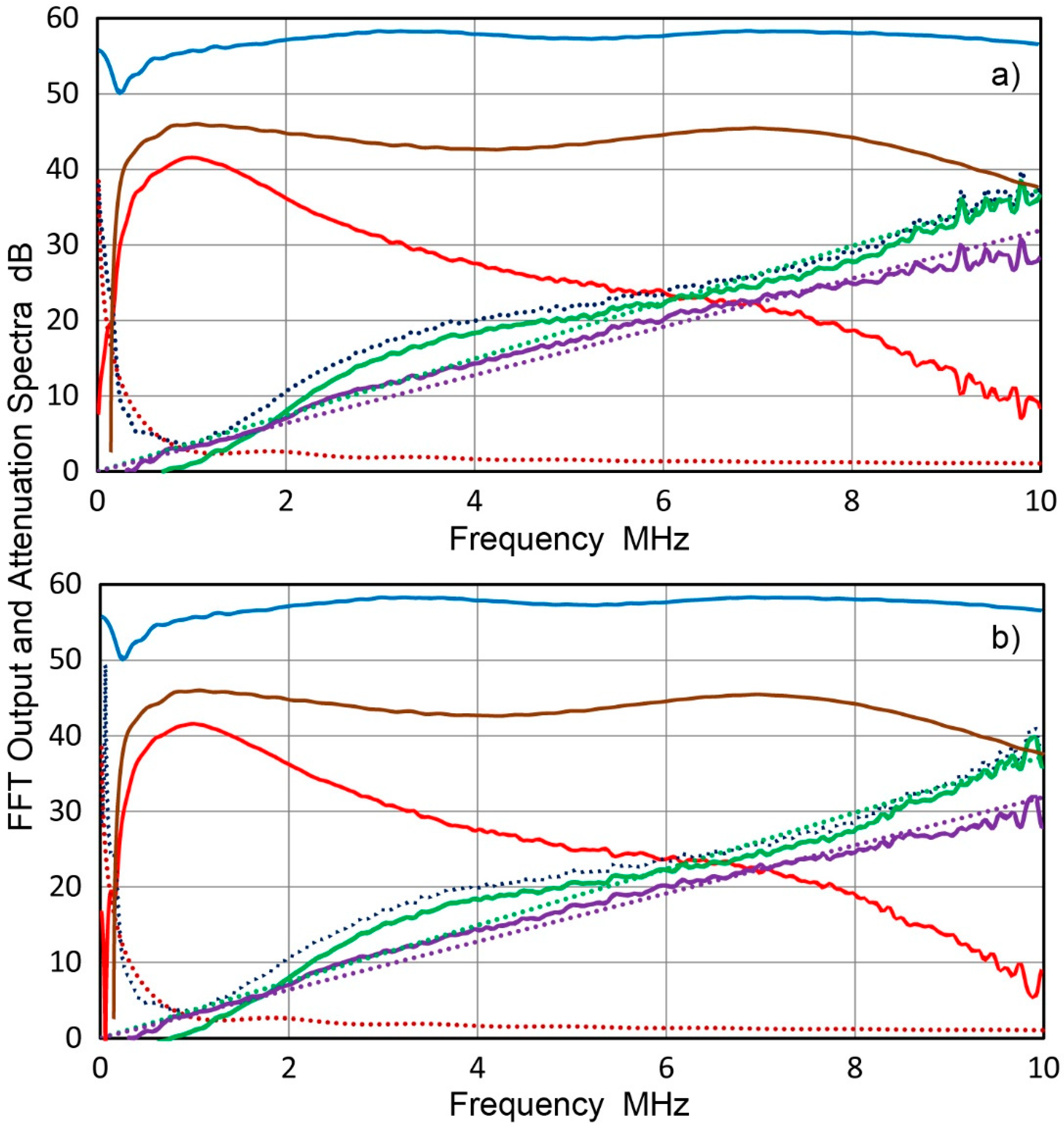 Applsci 10 02230 g009