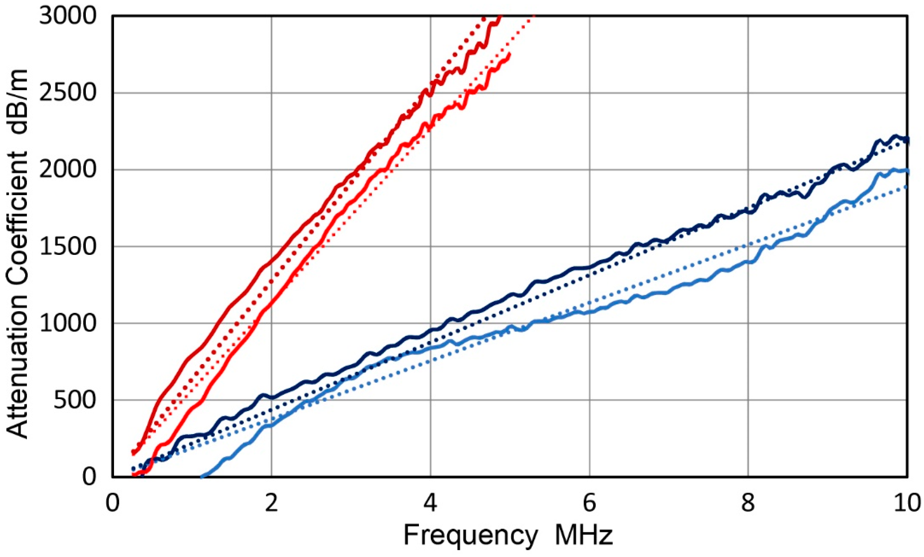 Applsci 10 02230 g010