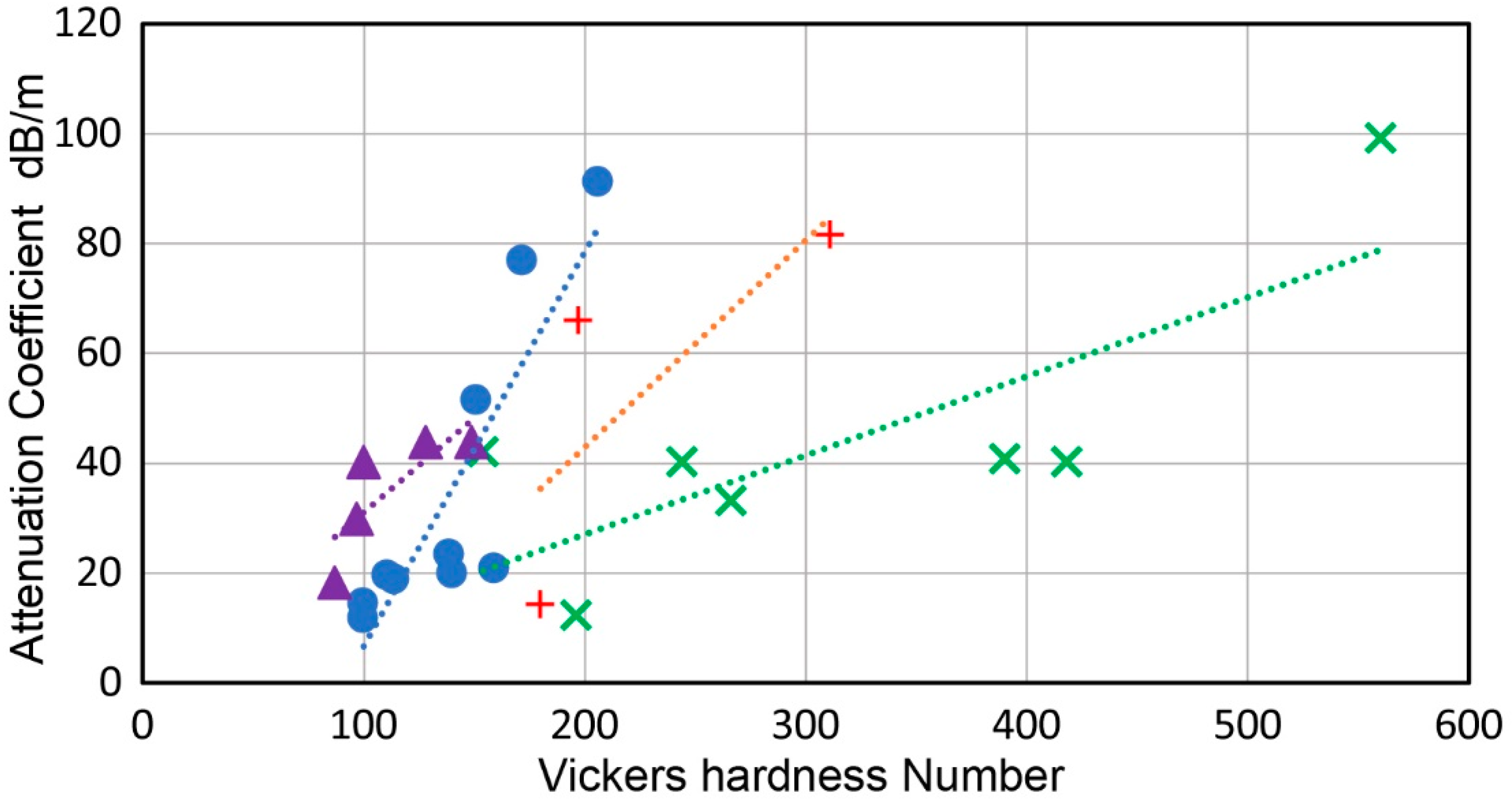 Applsci 10 02230 g013