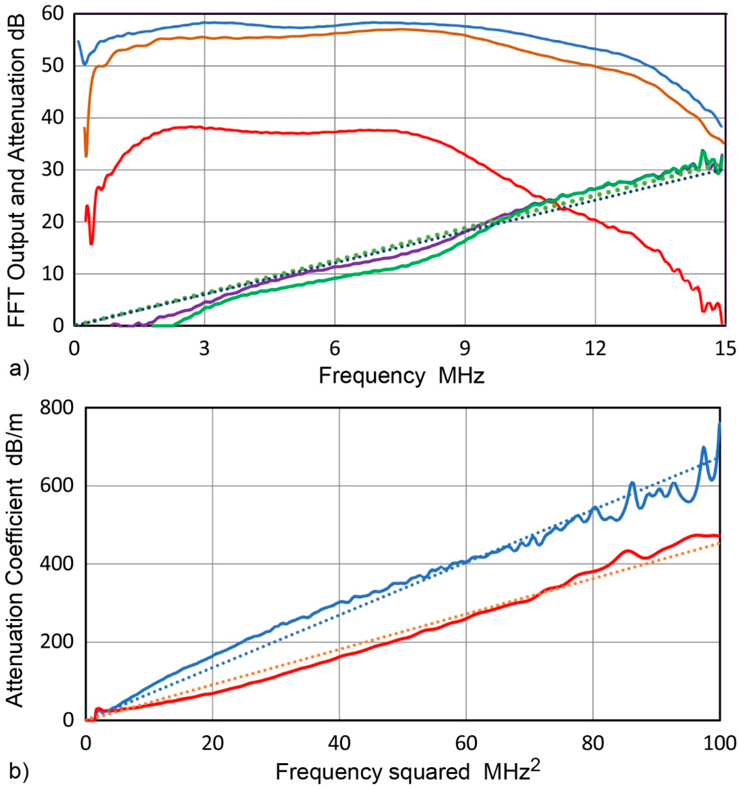 Applsci 10 02230 g014