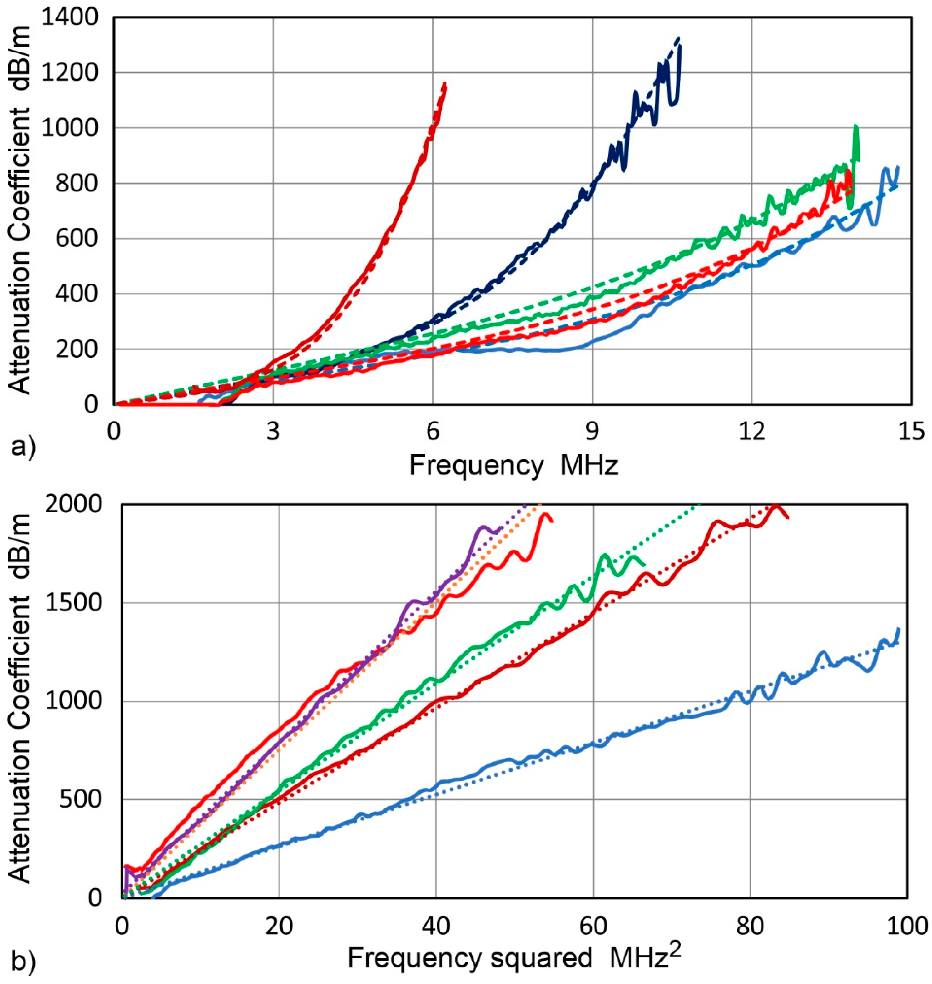 Applsci 10 02230 g015