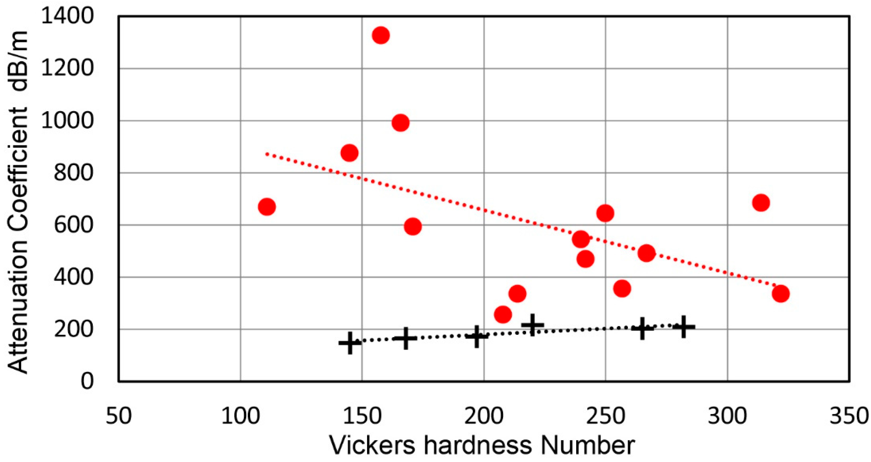Applsci 10 02230 g017