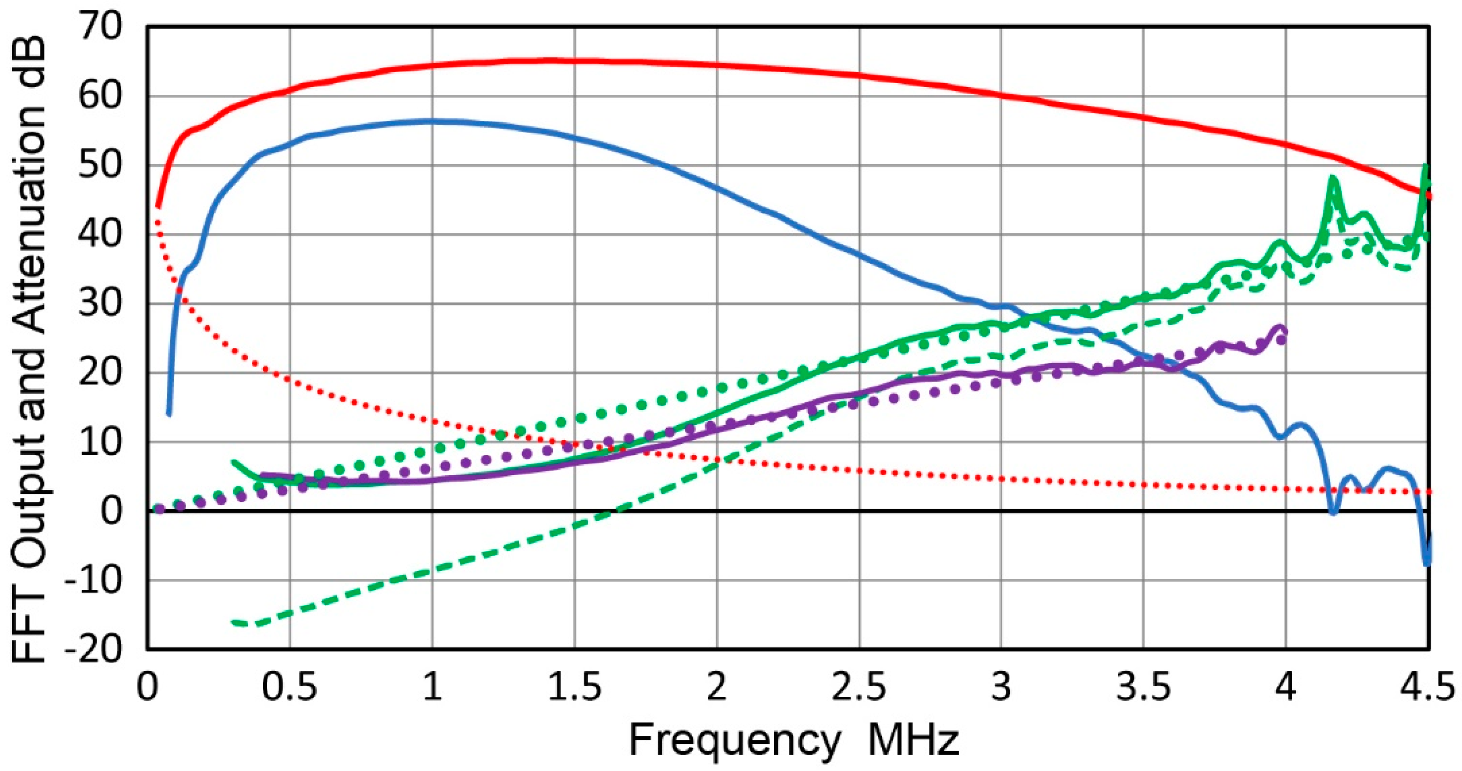 Applsci 10 02230 g018