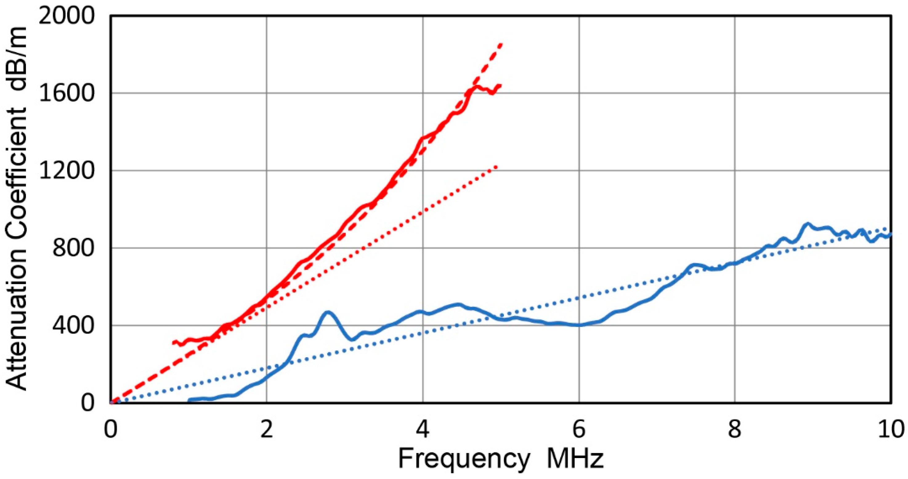 Applsci 10 02230 g019