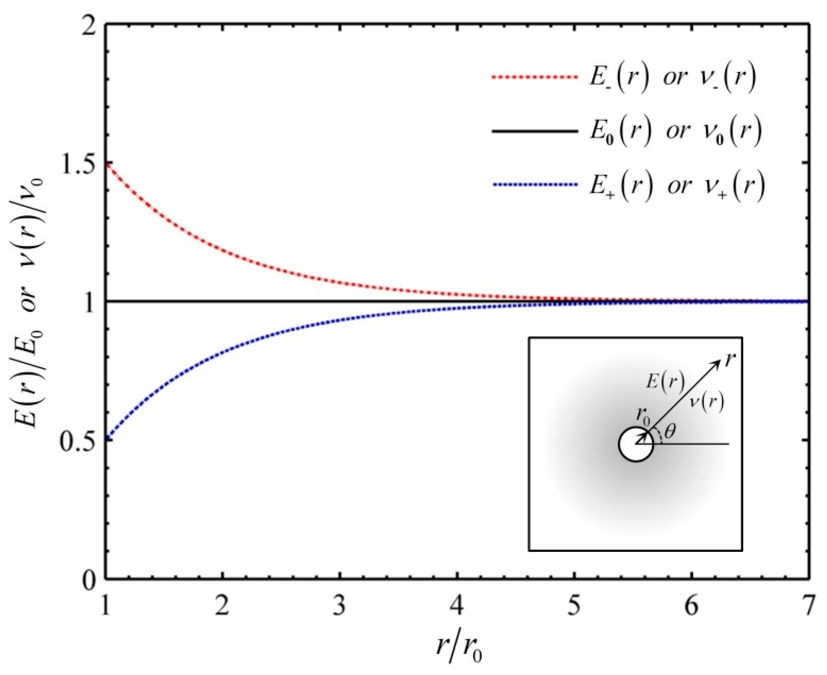 Applsci 10 02231 g002