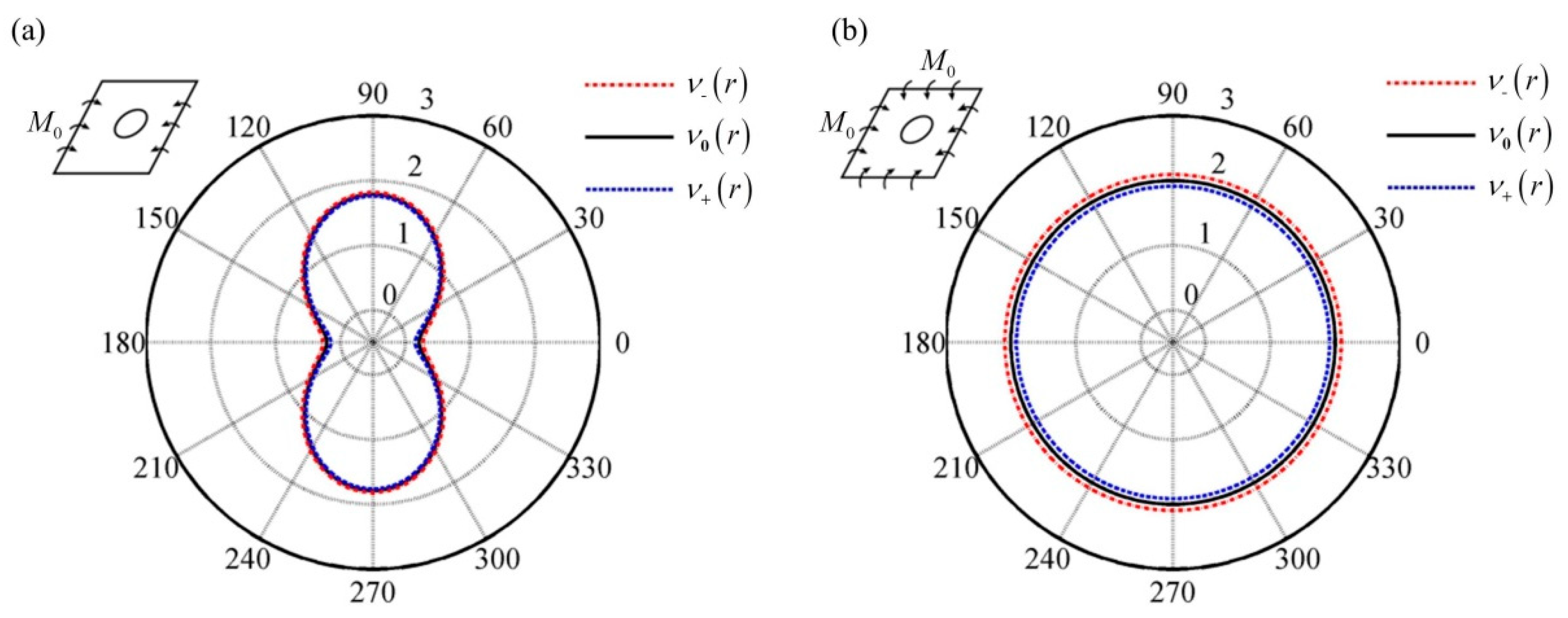 Applsci 10 02231 g004