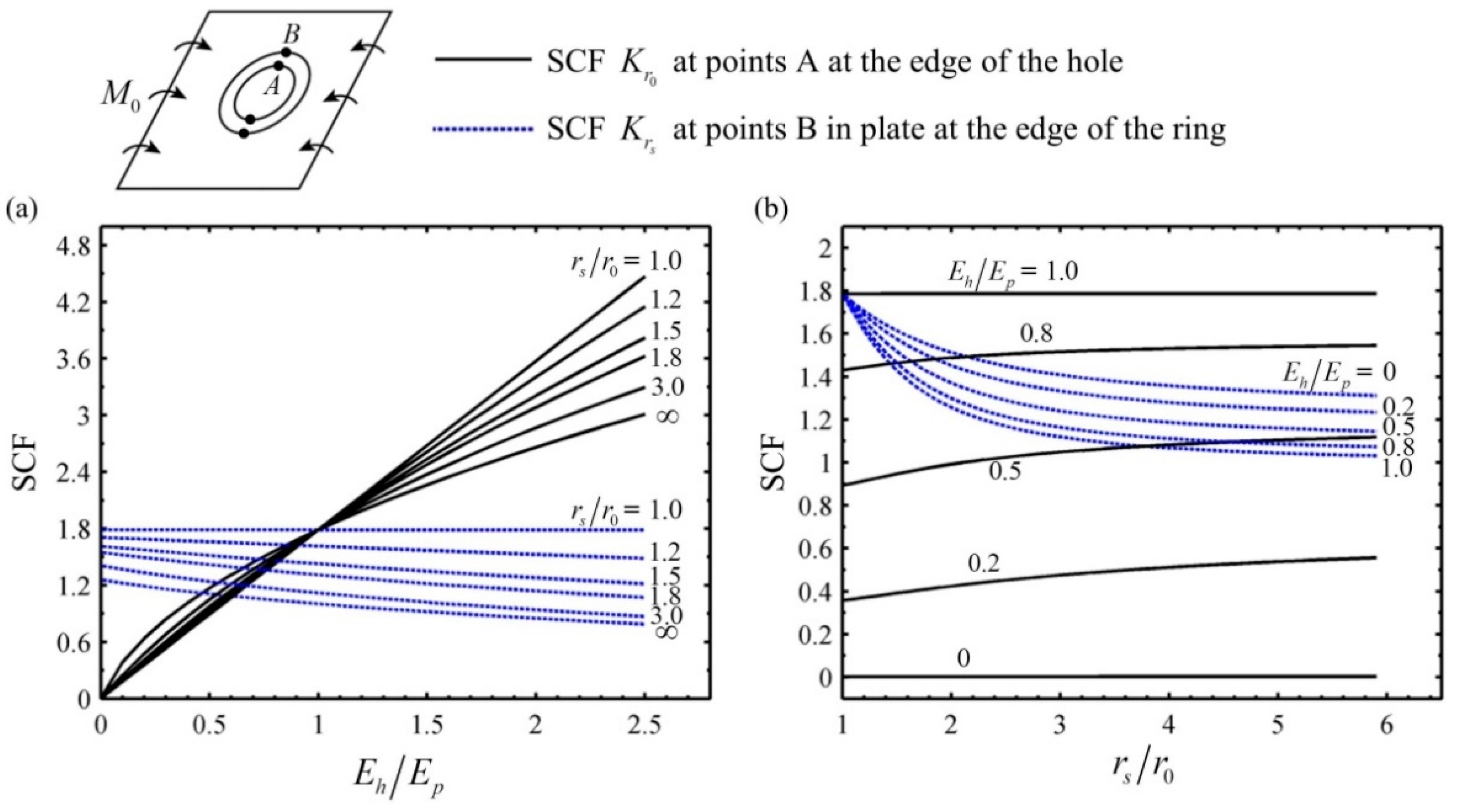 Applsci 10 02231 g008